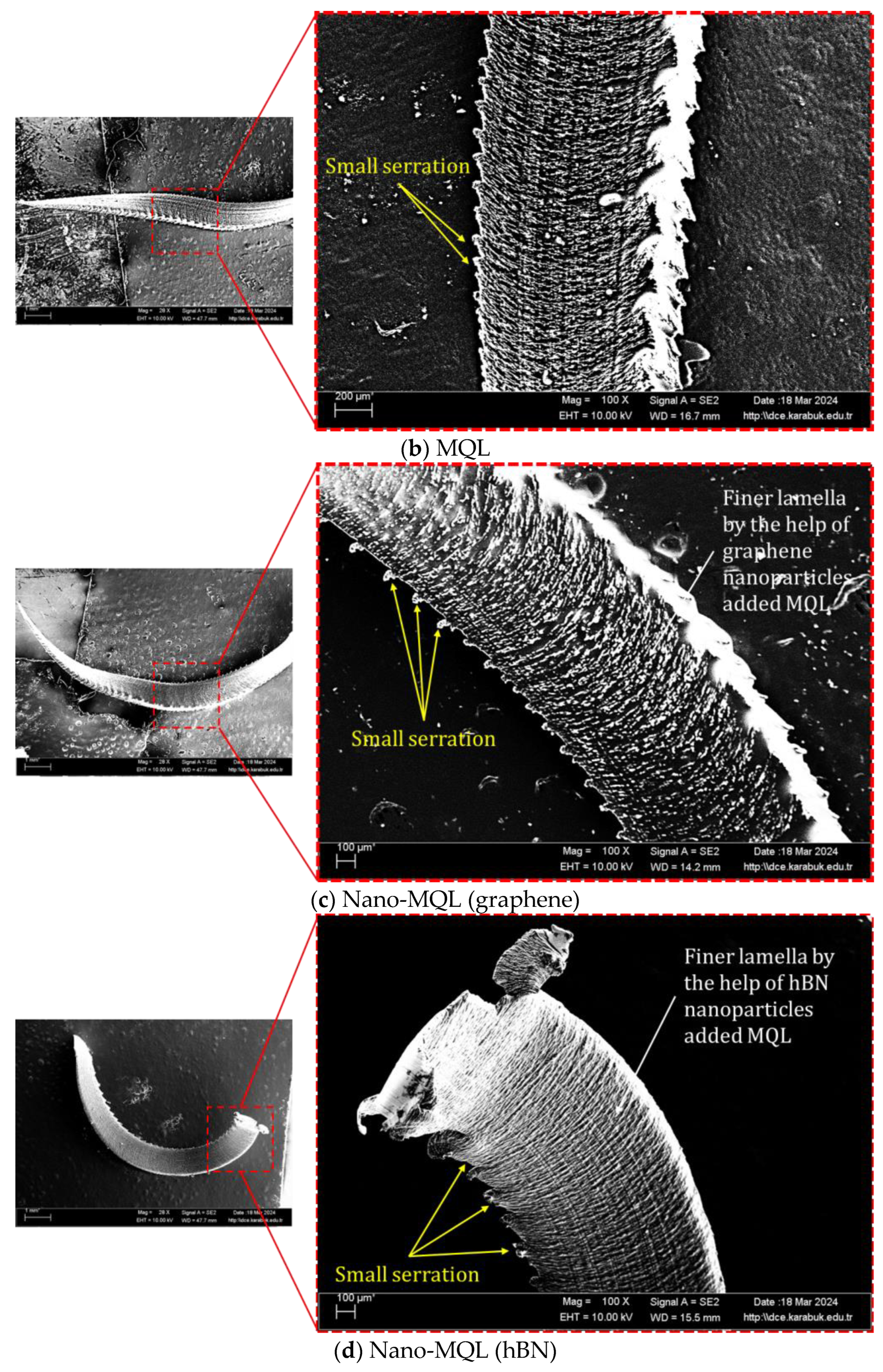 Materials 17 01826 g009b