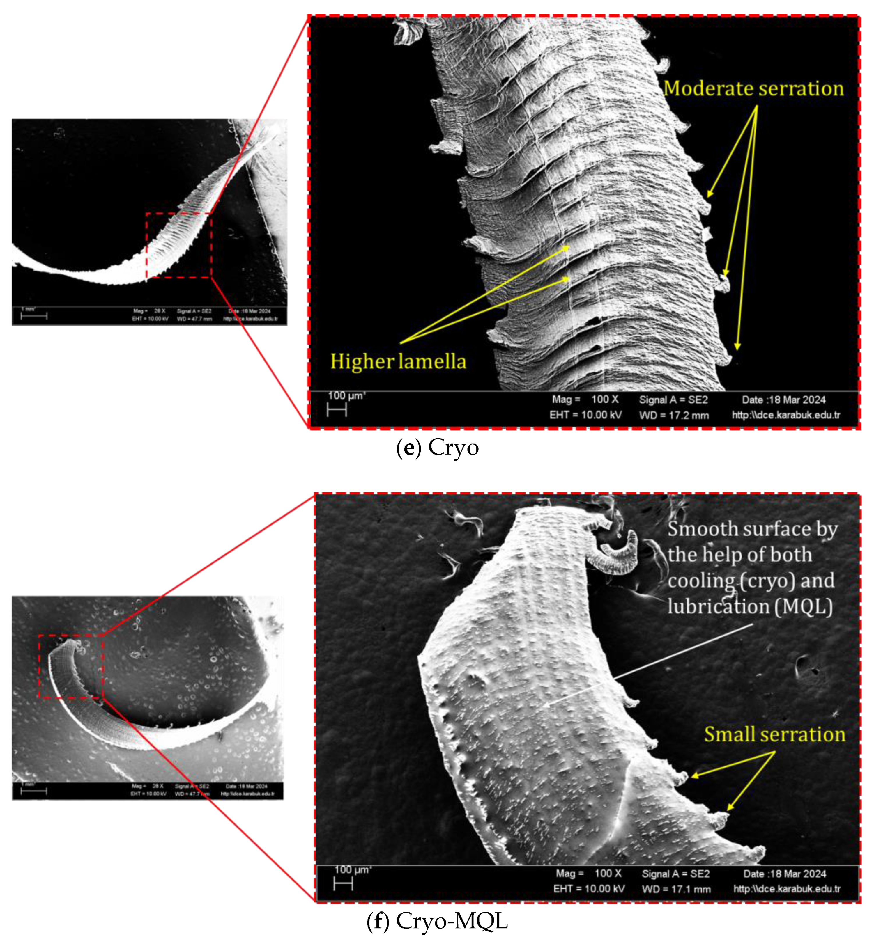 Materials 17 01826 g009c