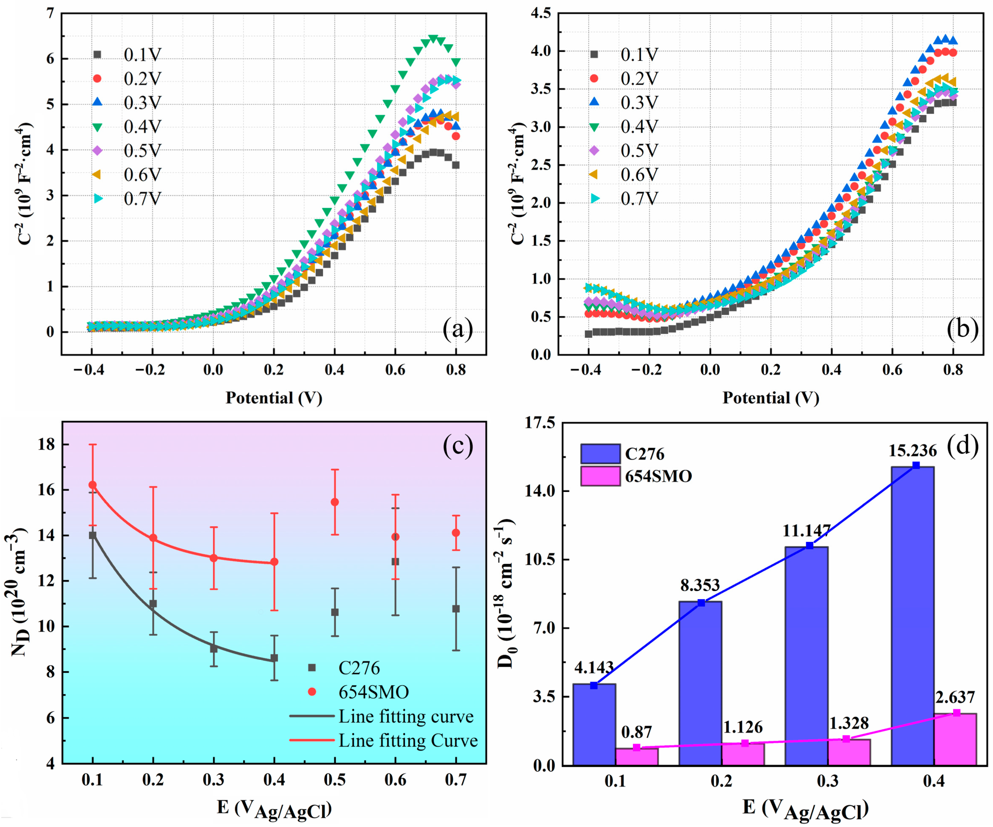 Materials 17 01827 g008