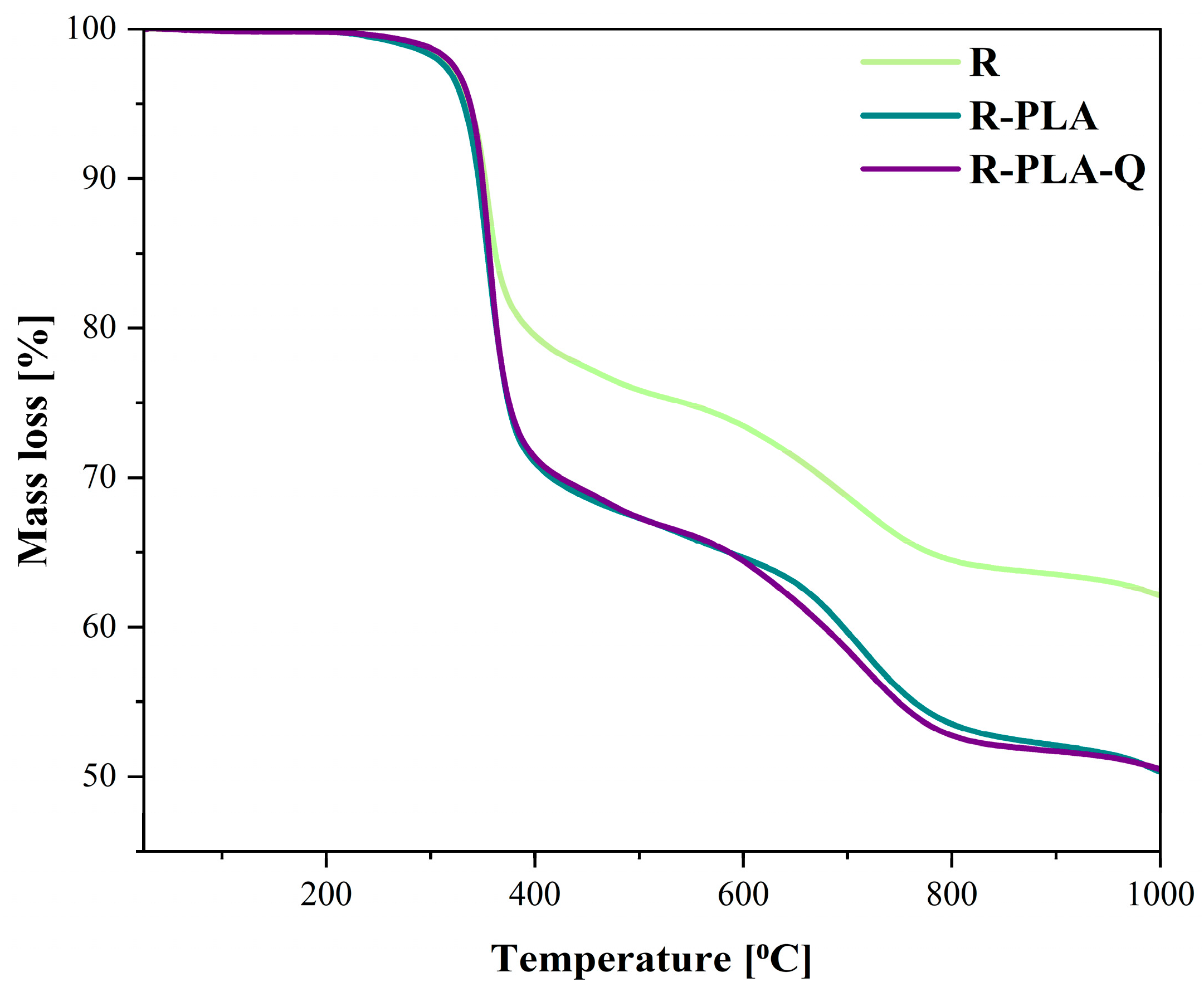 Materials 17 01829 g002