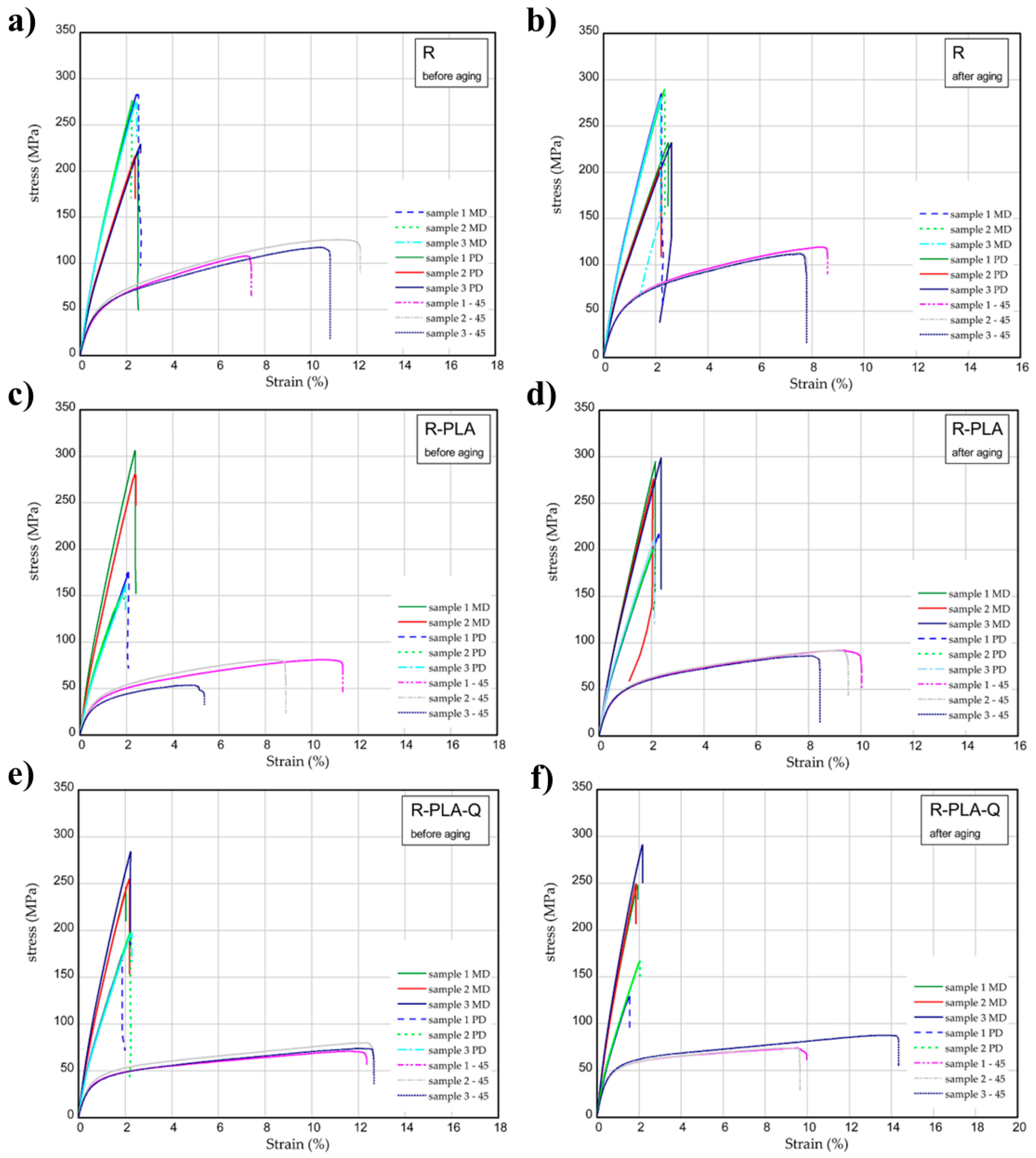 Materials 17 01829 g008