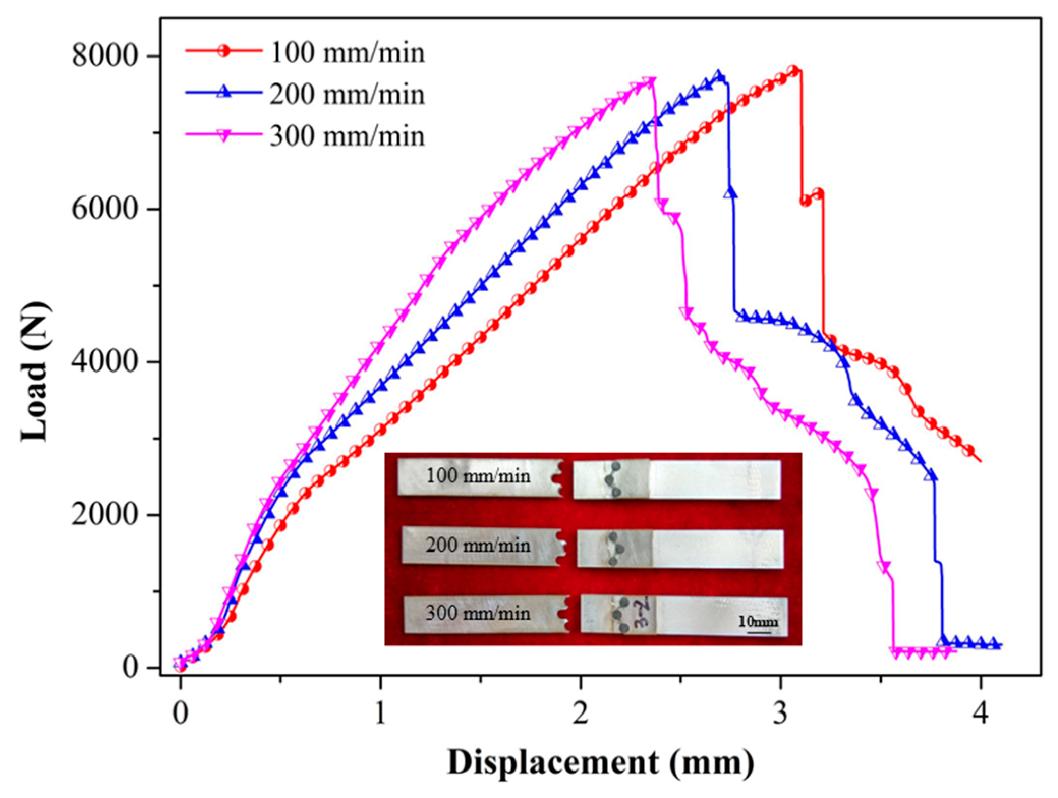 Materials 17 01830 g009