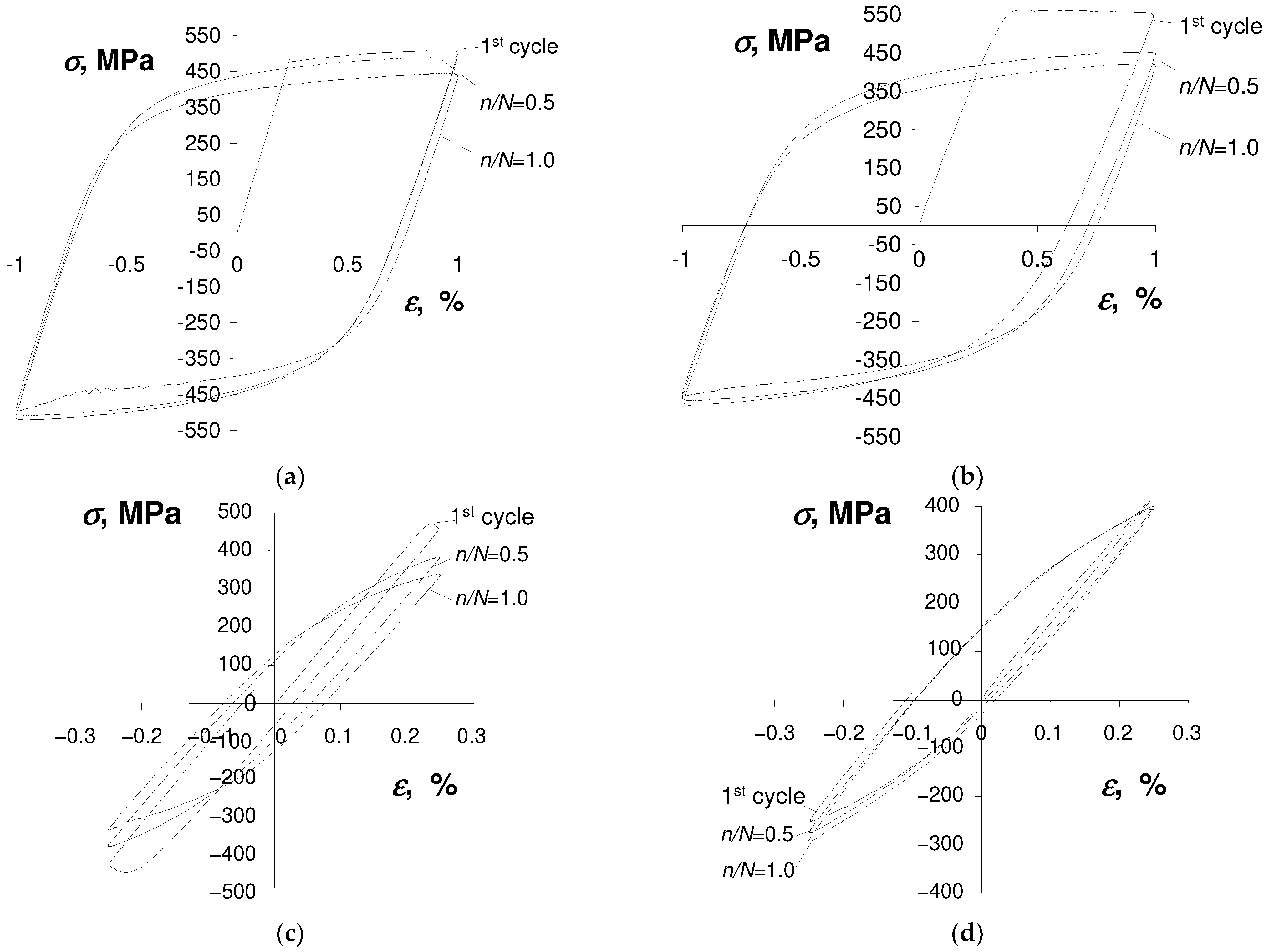 Materials 17 01833 g003 Materials 17 01833 g003