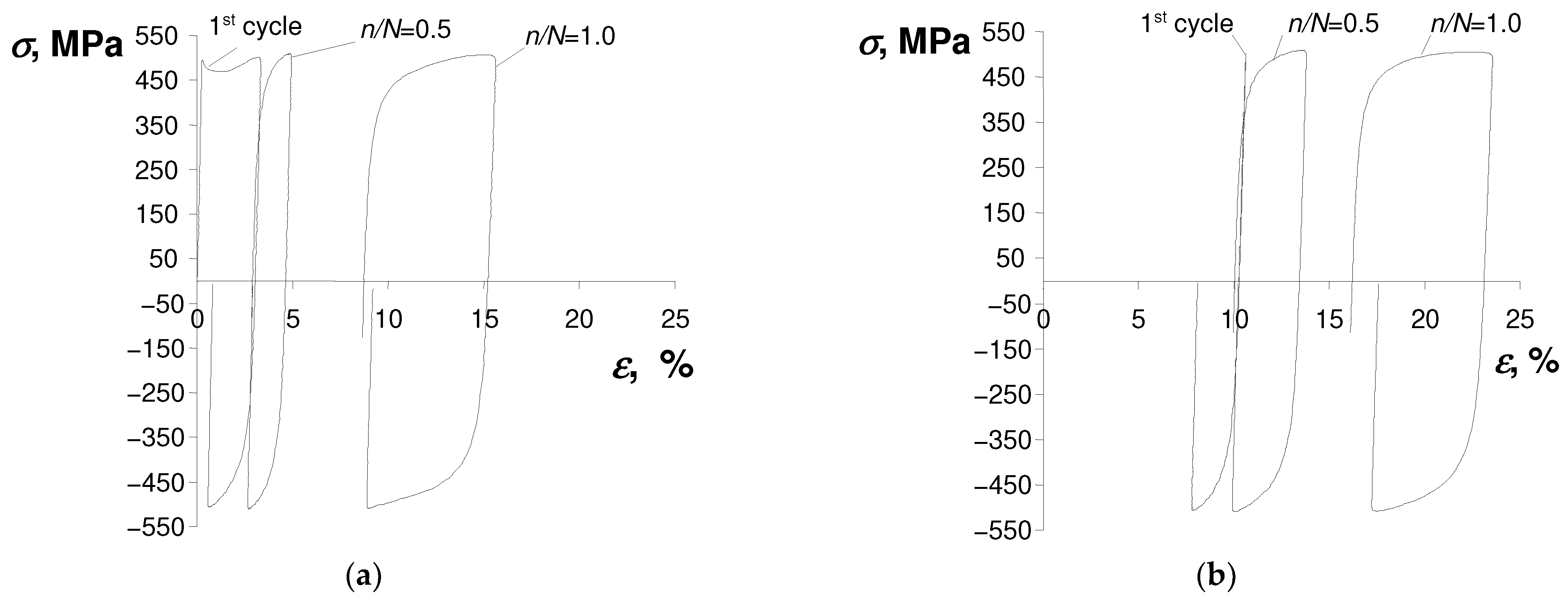 Materials 17 01833 g004 Materials 17 01833 g004