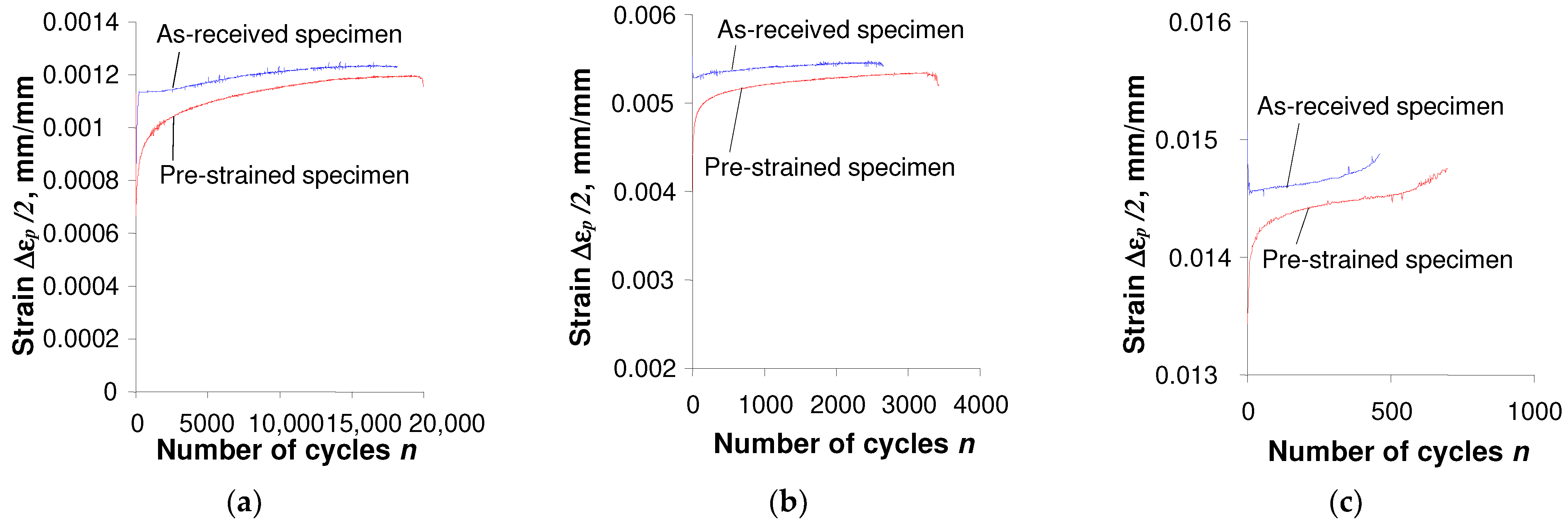 Materials 17 01833 g005 Materials 17 01833 g005