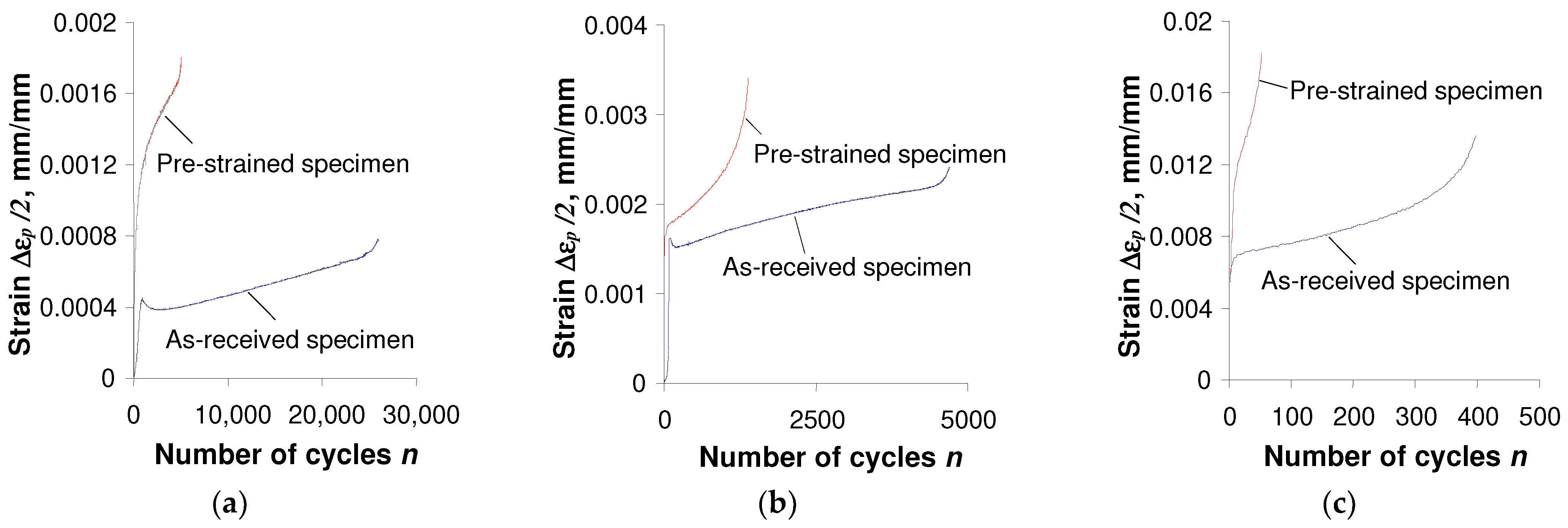 Materials 17 01833 g006 Materials 17 01833 g006