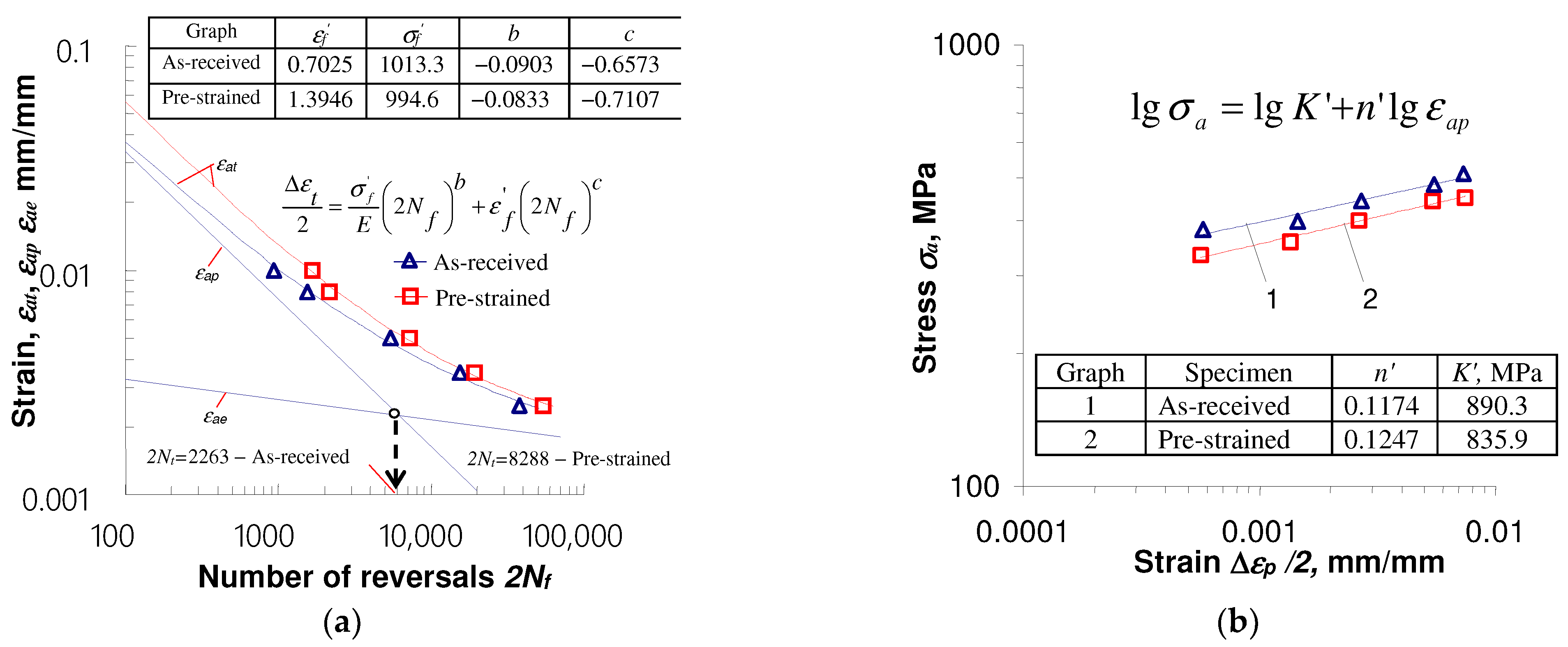 Materials 17 01833 g008 Materials 17 01833 g008