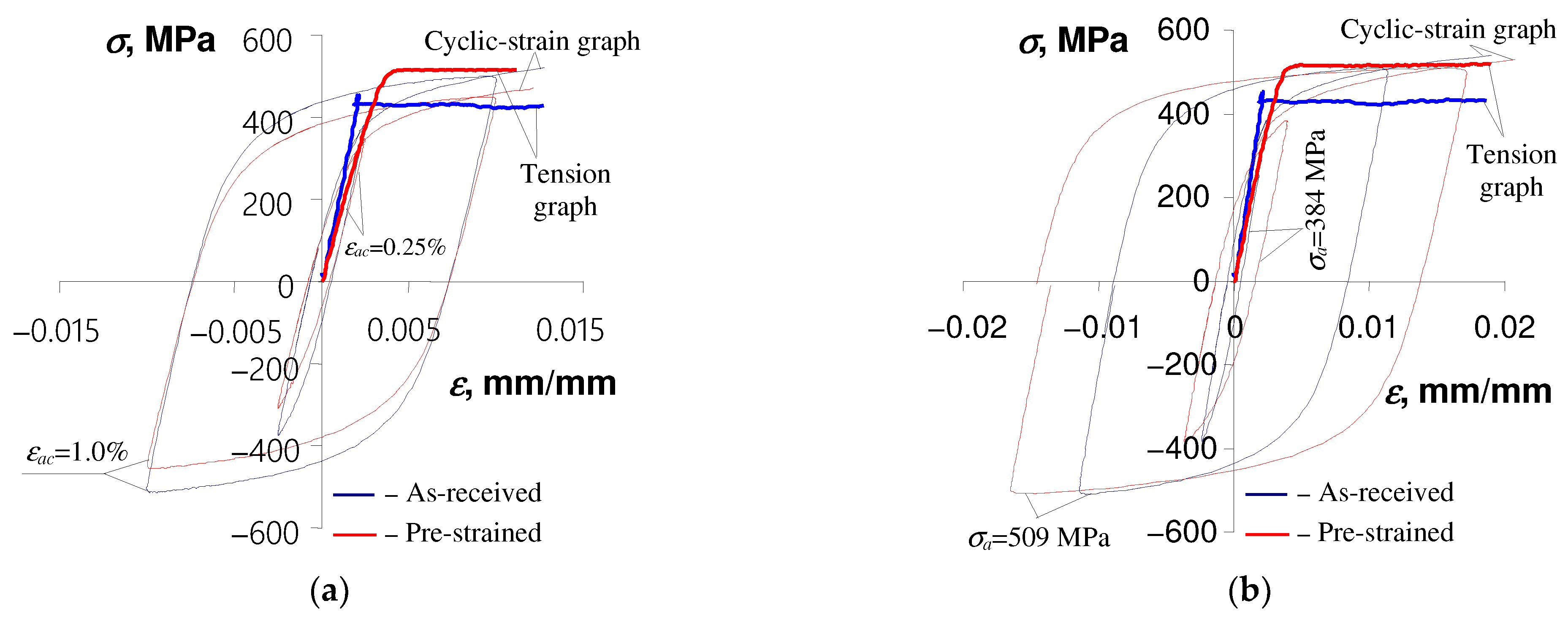 Materials 17 01833 g010 Materials 17 01833 g010