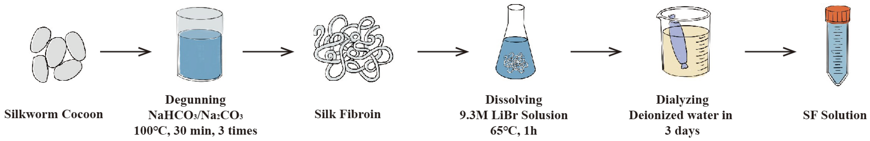 Materials 17 01834 g005