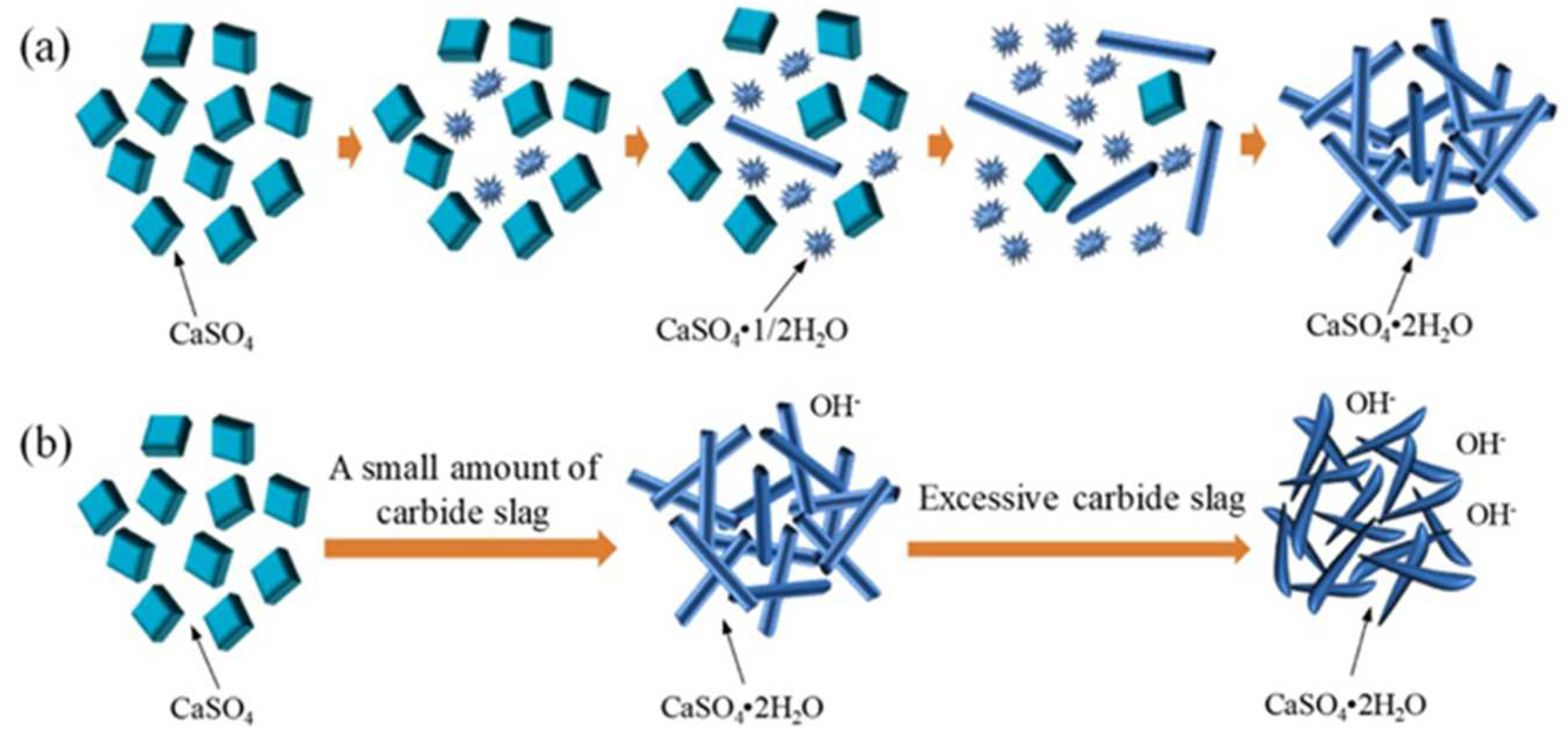 Materials 17 01837 g010