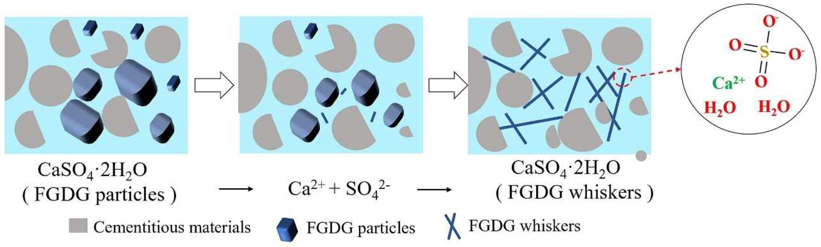 Materials 17 01837 g011