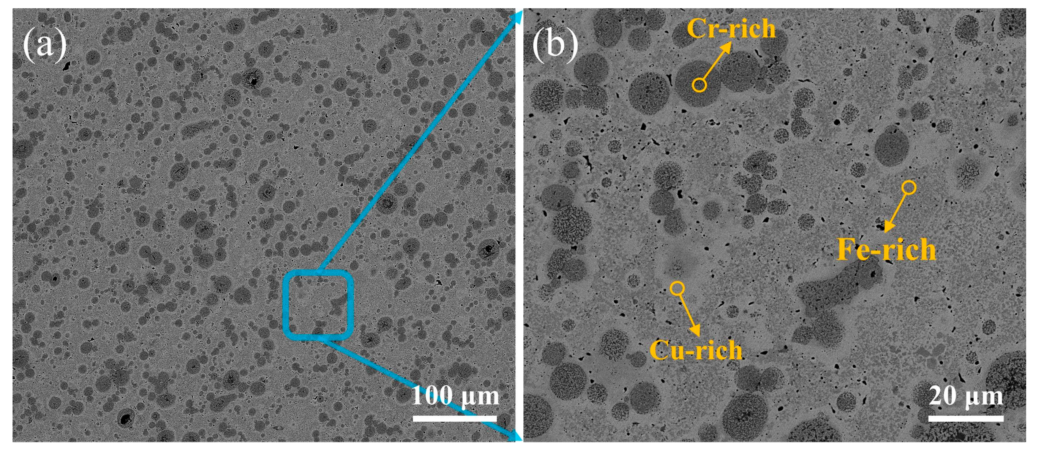 Materials 17 01840 g009
