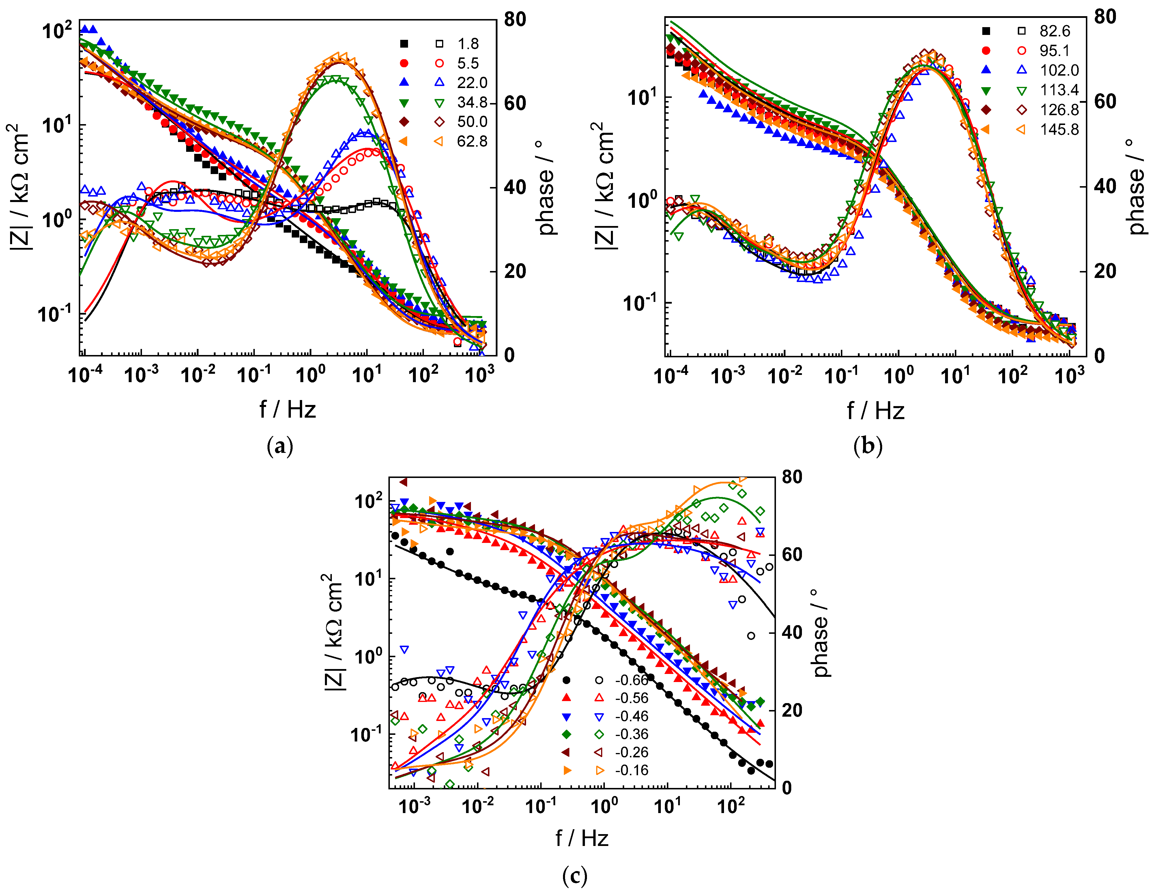 Materials 17 01846 g002