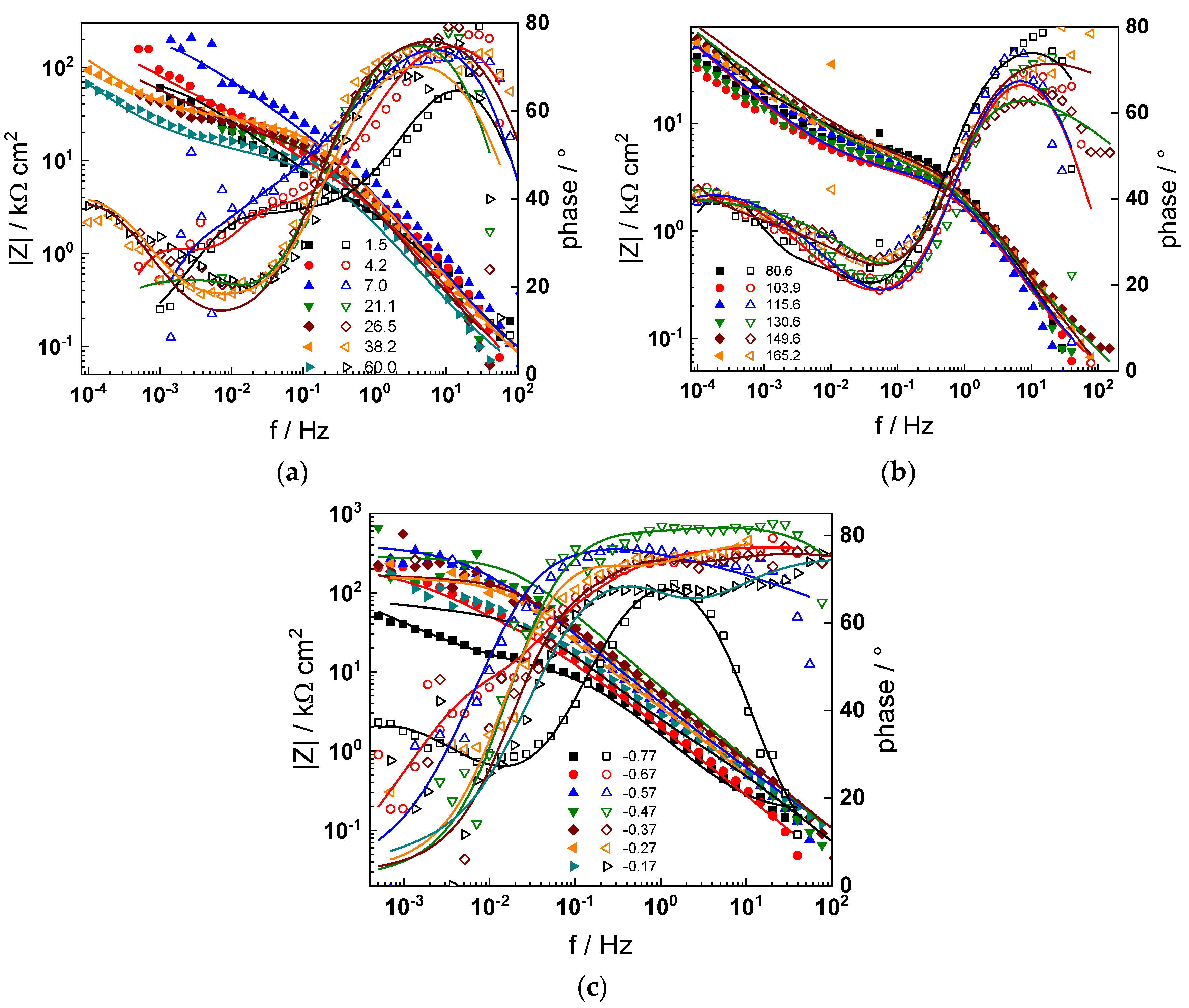 Materials 17 01846 g003