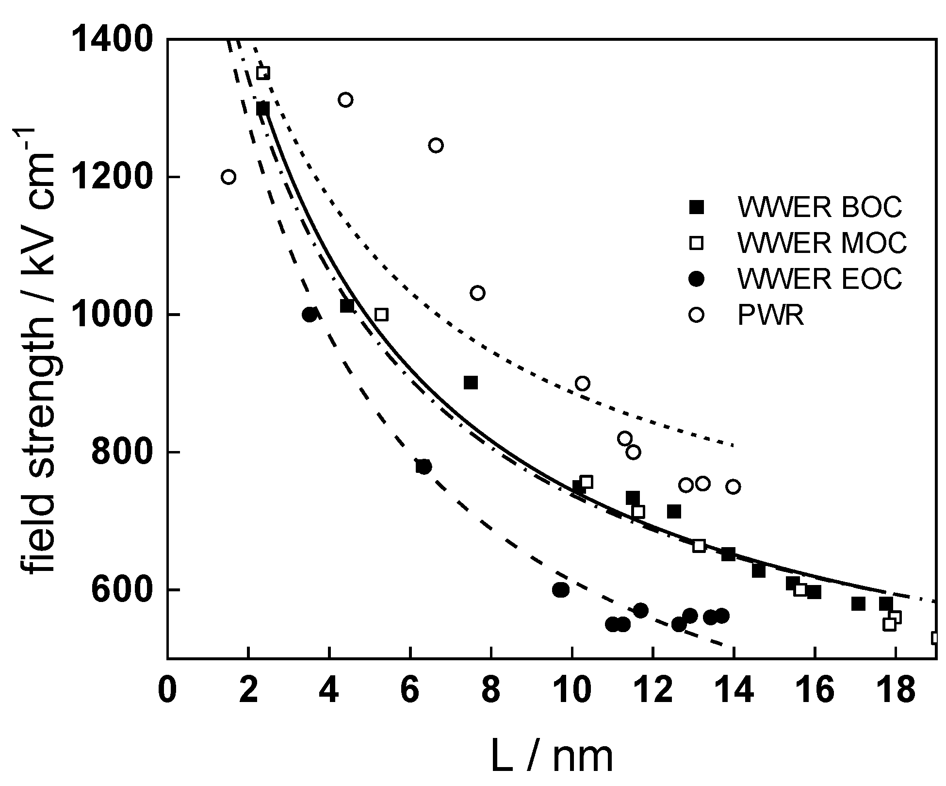 Materials 17 01846 g015