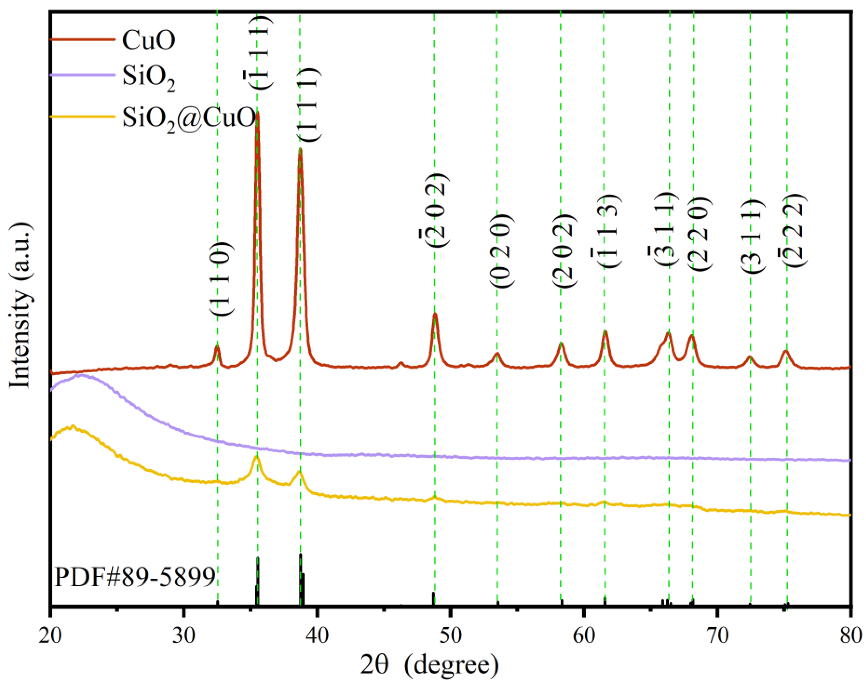 Materials 17 01849 g002