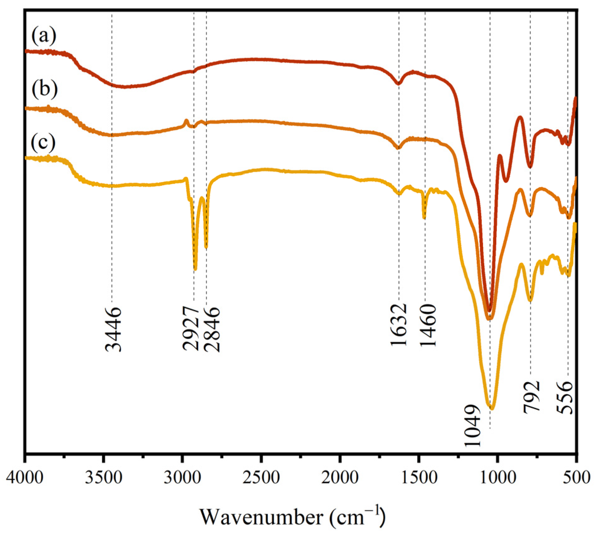 Materials 17 01849 g004