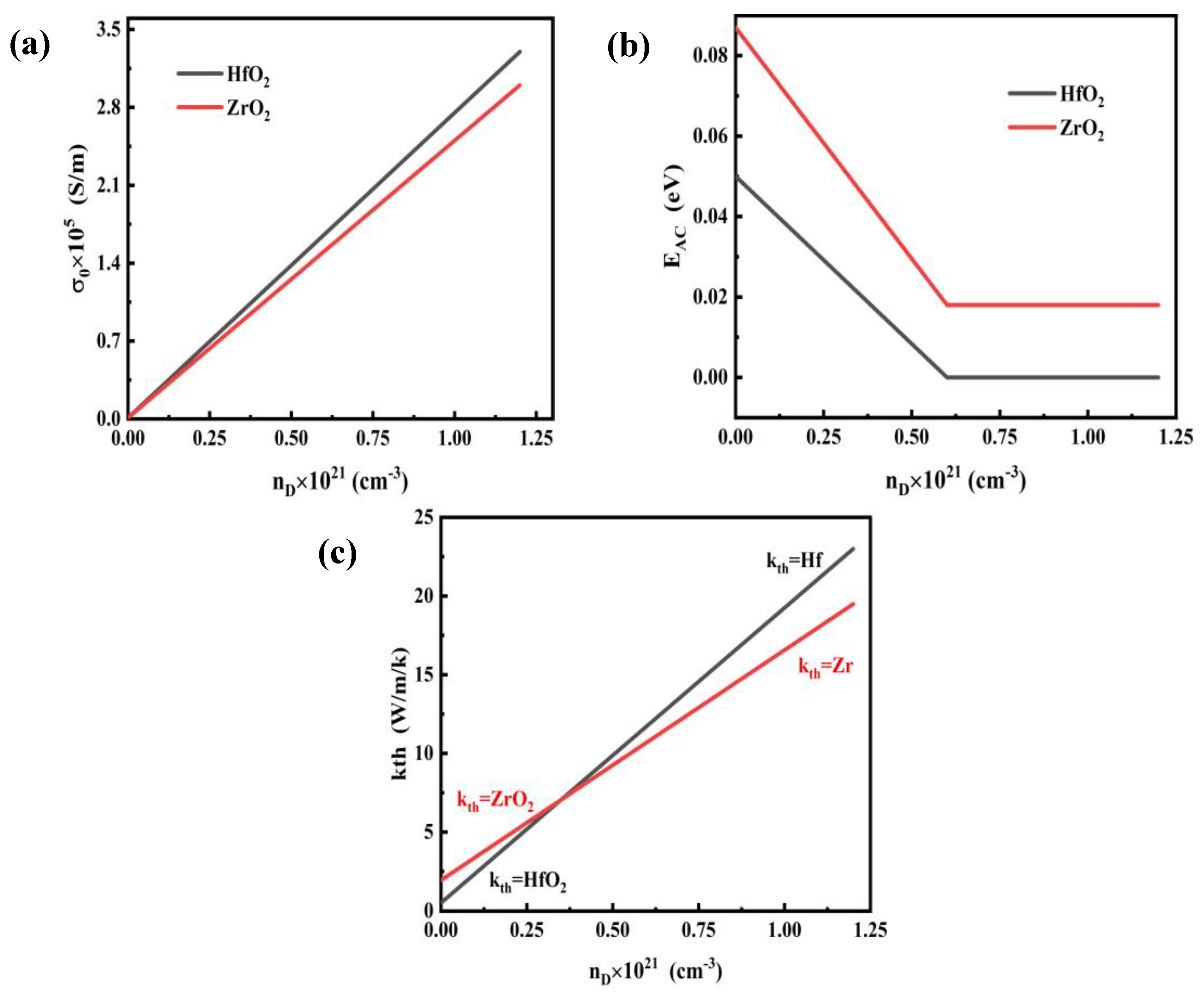 Materials 17 01852 g002