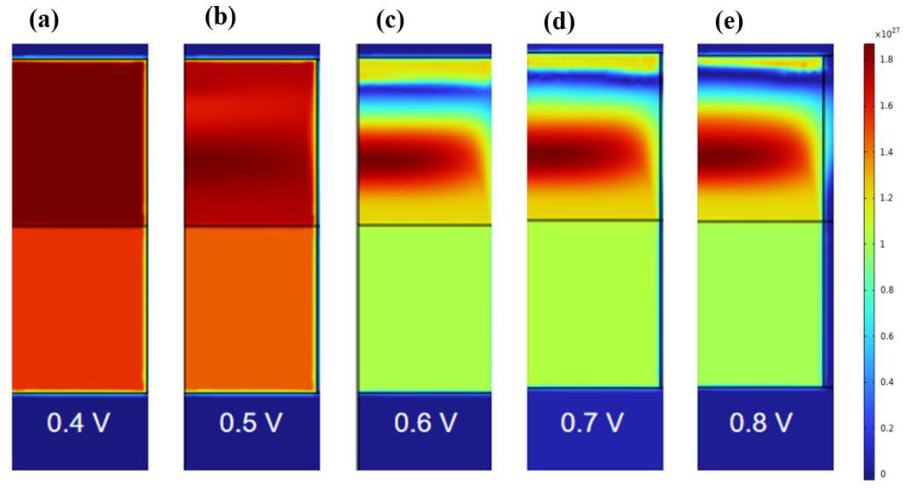Materials 17 01852 g003