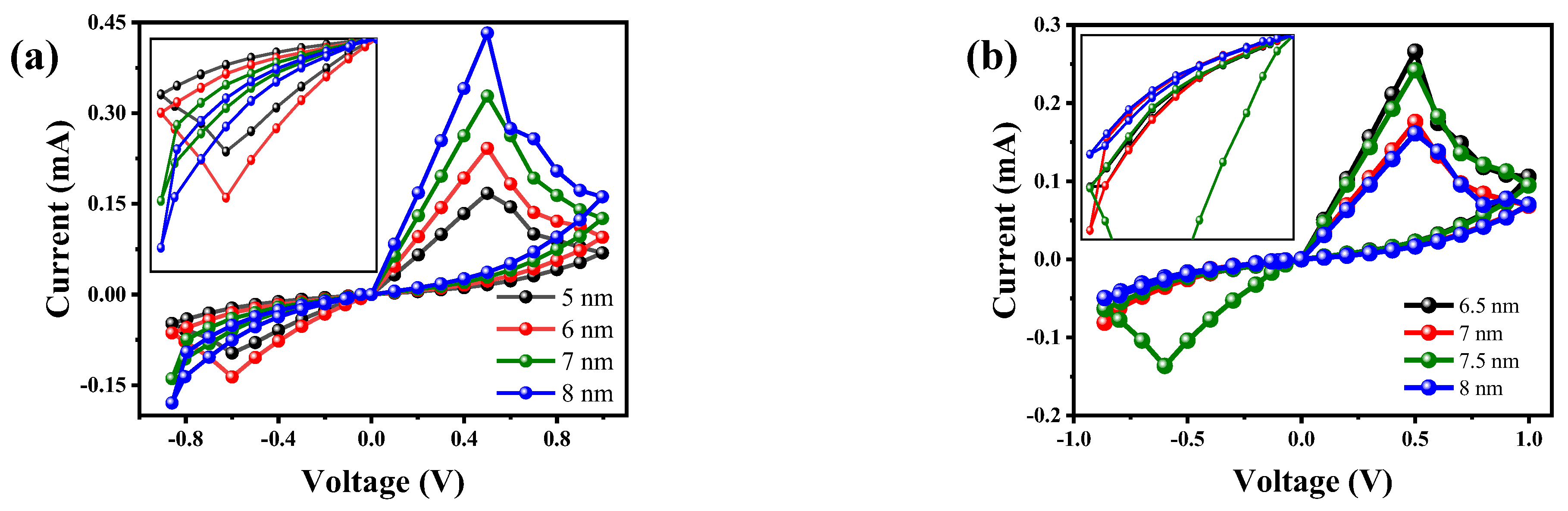 Materials 17 01852 g009