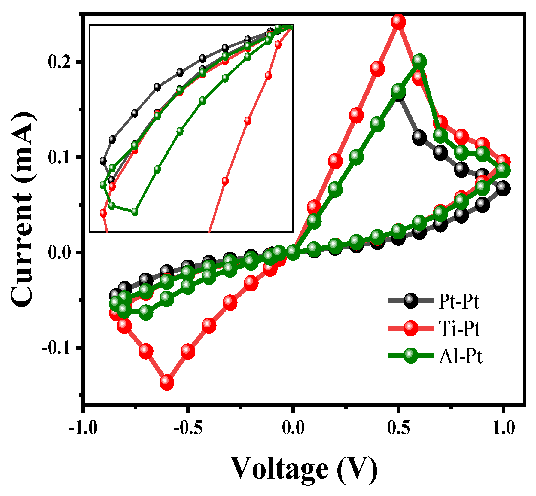 Materials 17 01852 g010