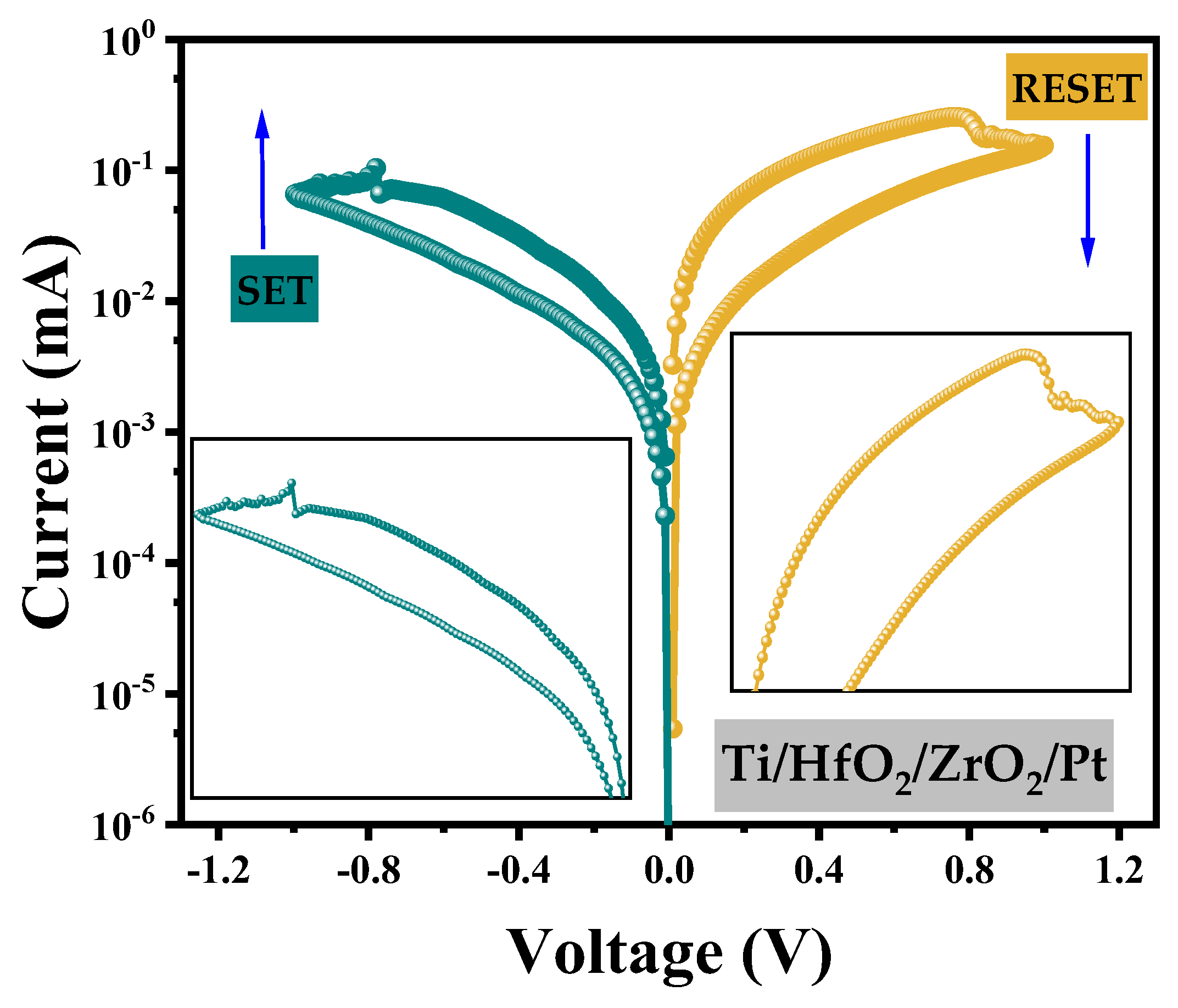 Materials 17 01852 g011