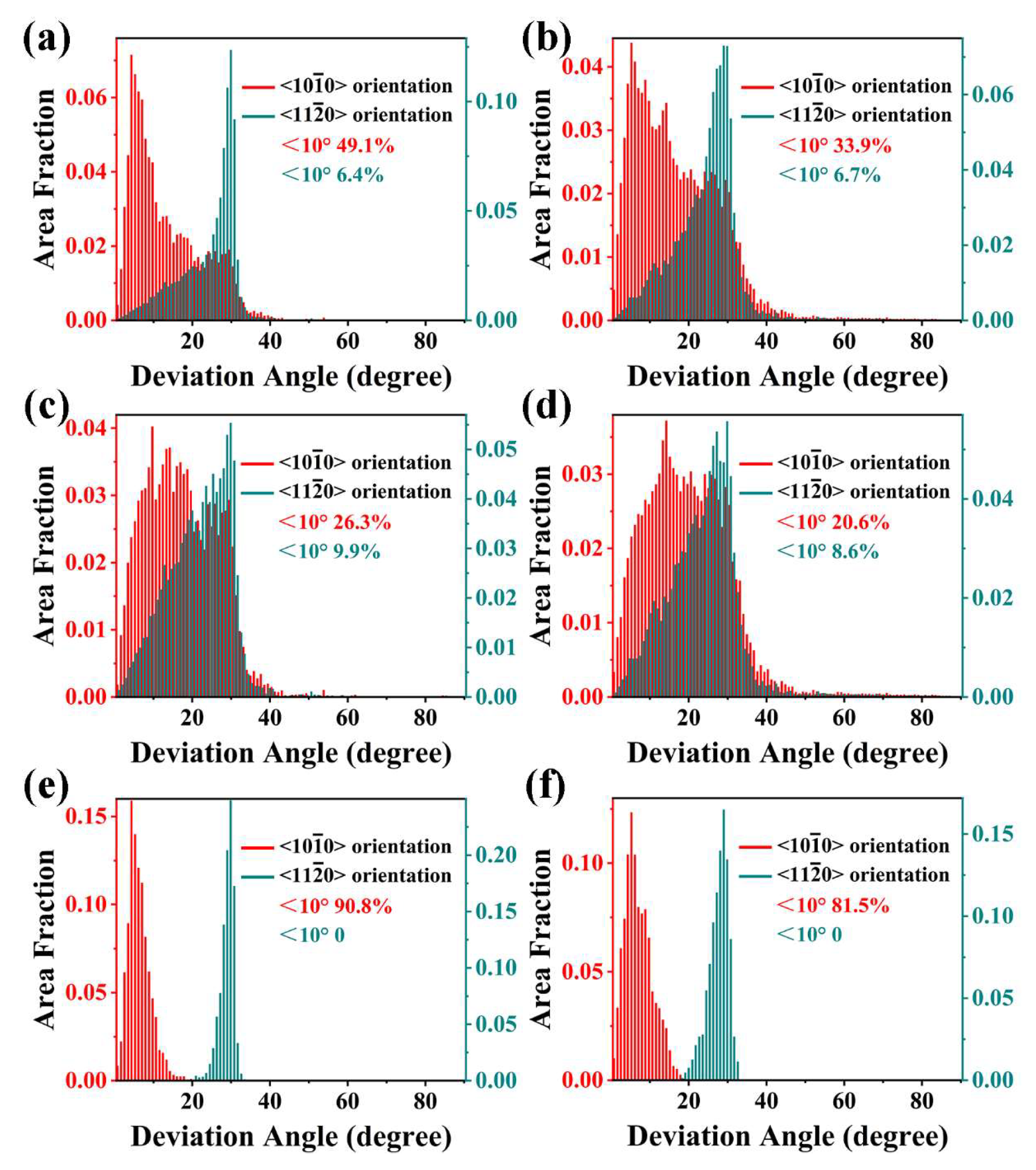 Materials 17 01853 g006