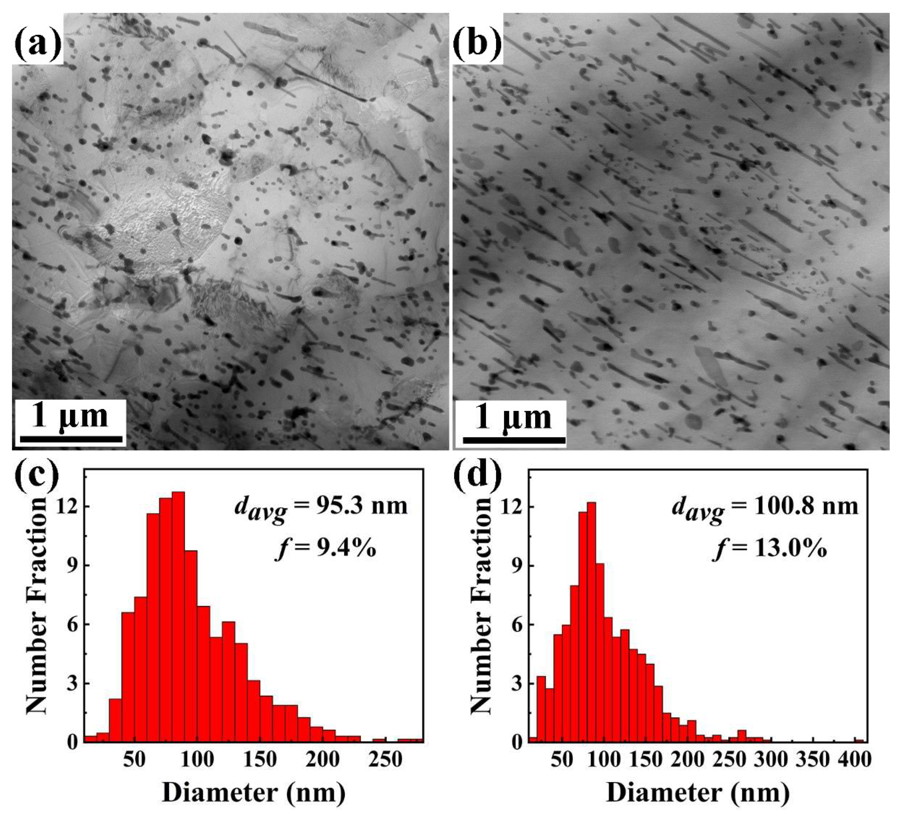 Materials 17 01853 g007