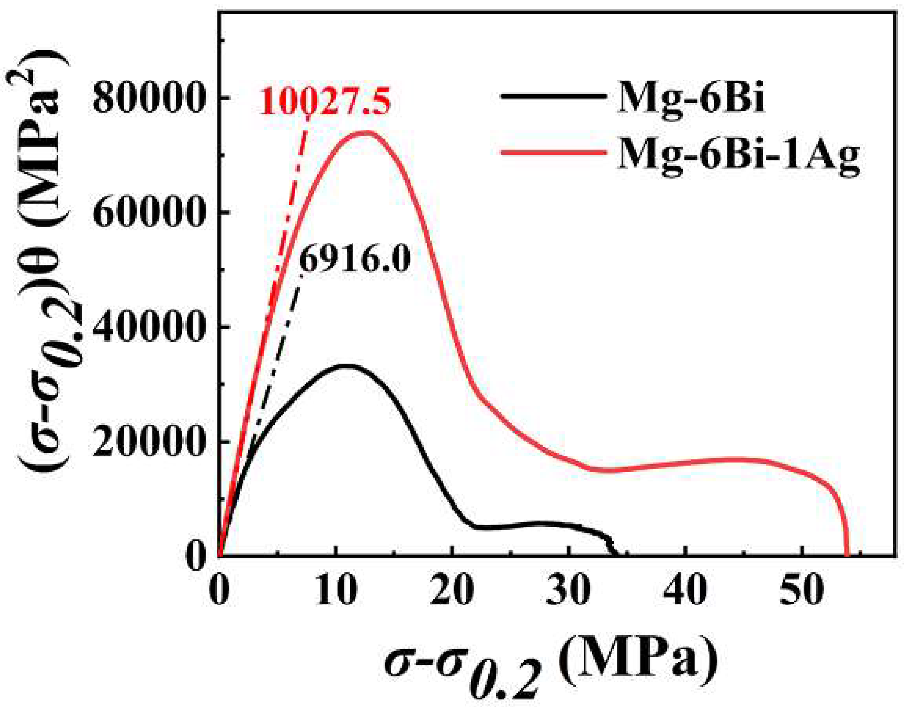 Materials 17 01853 g014