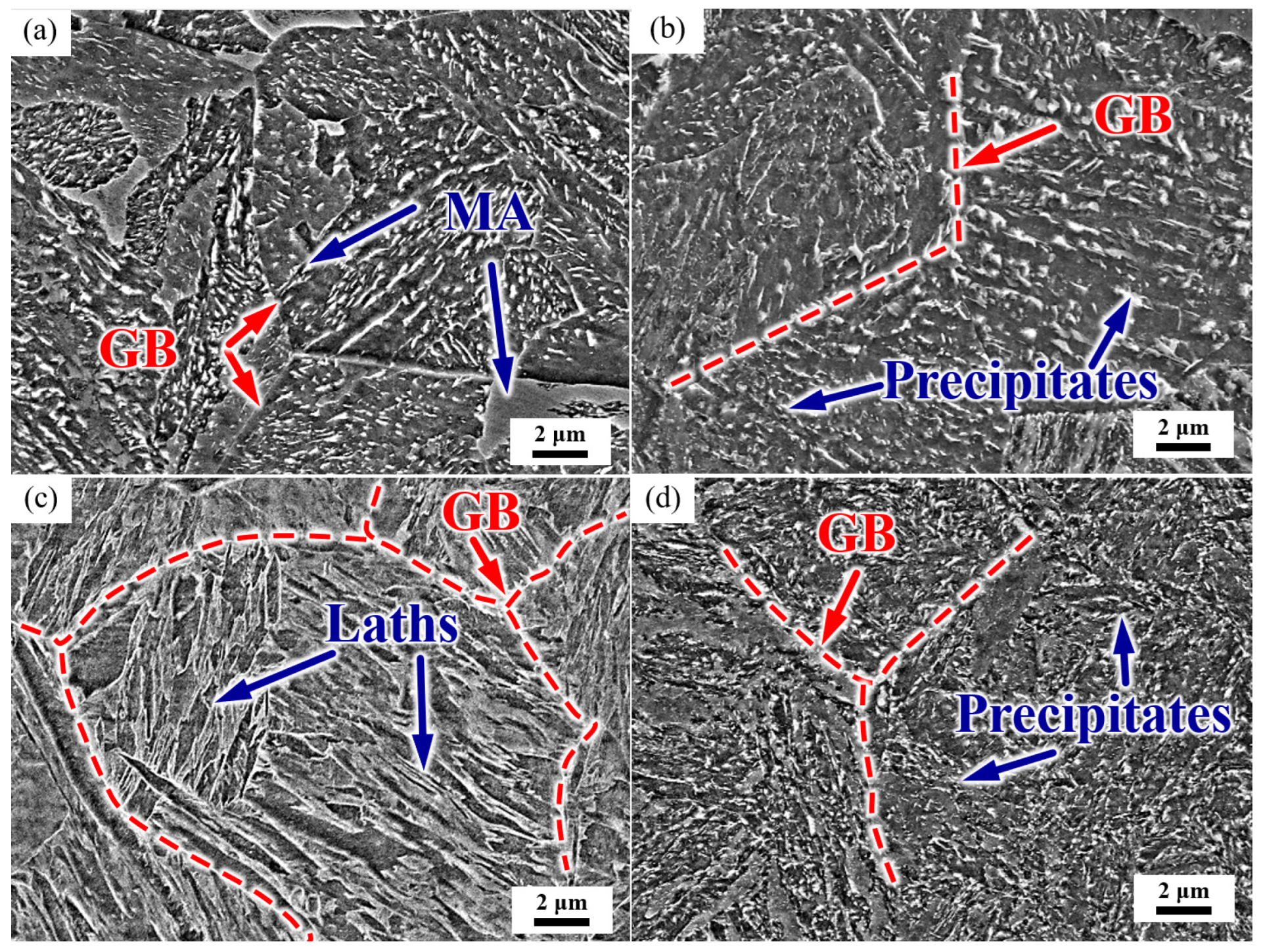 Materials 17 01854 g003 Materials 17 01854 g003