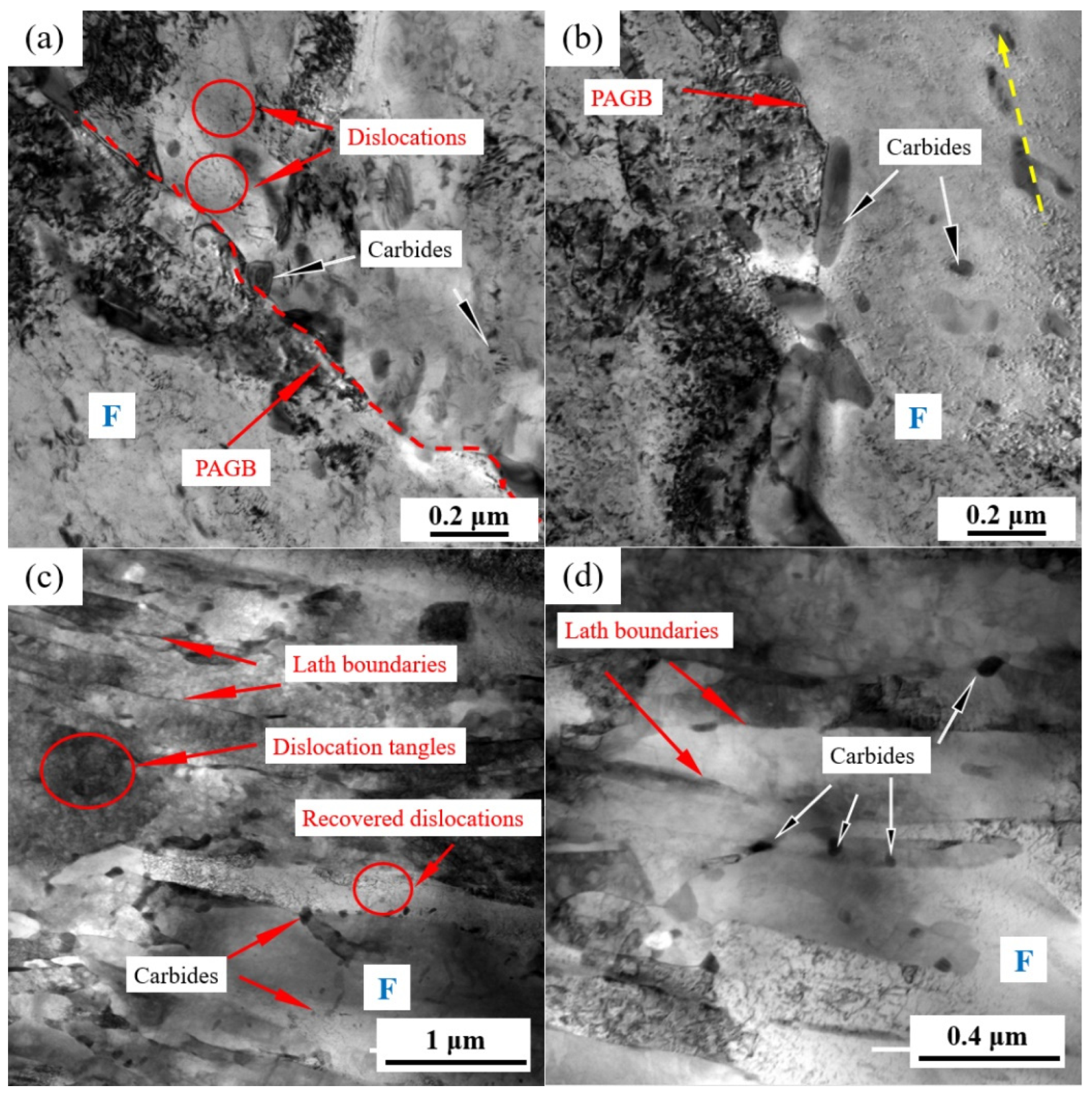 Materials 17 01854 g004 Materials 17 01854 g004