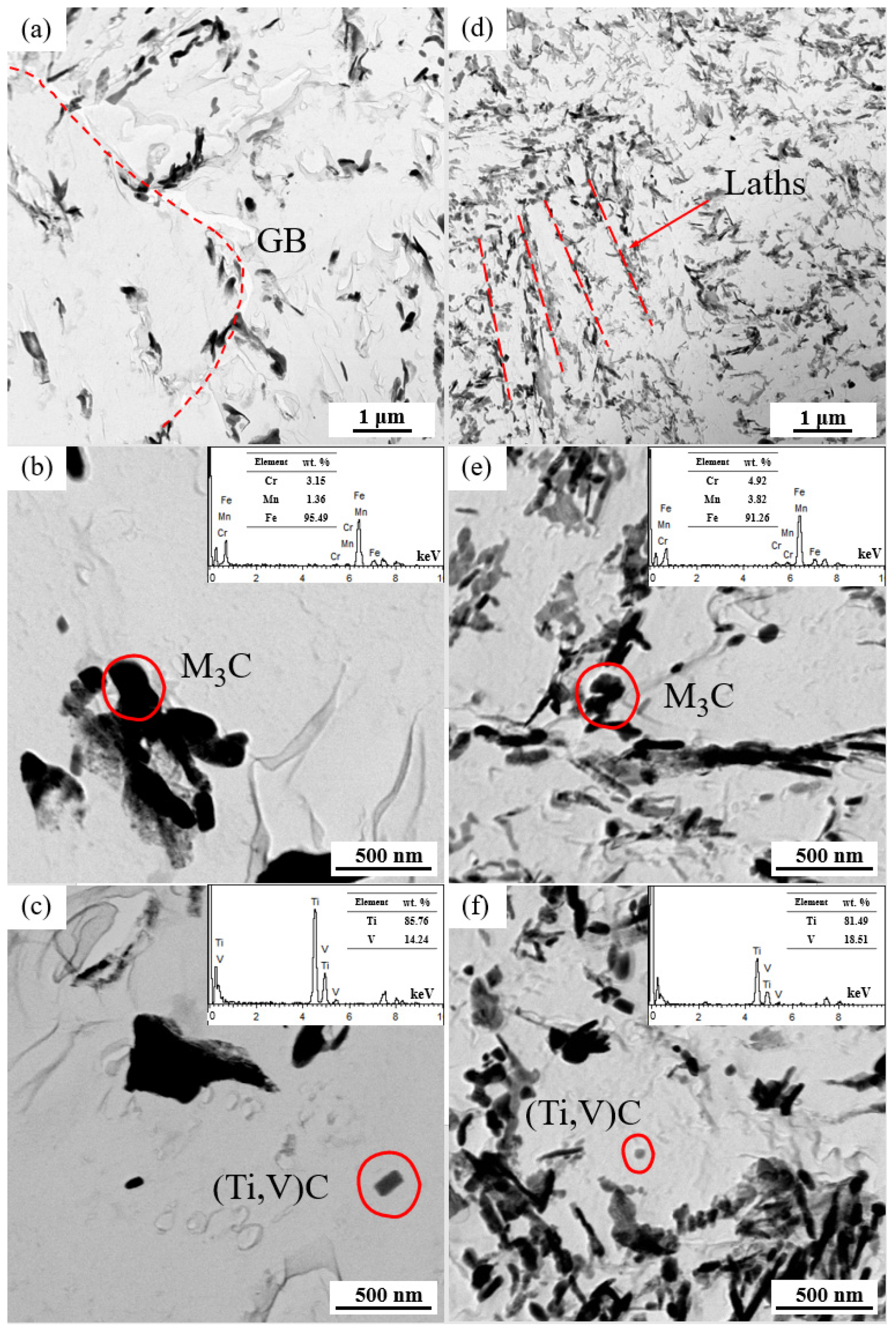 Materials 17 01854 g005 Materials 17 01854 g005