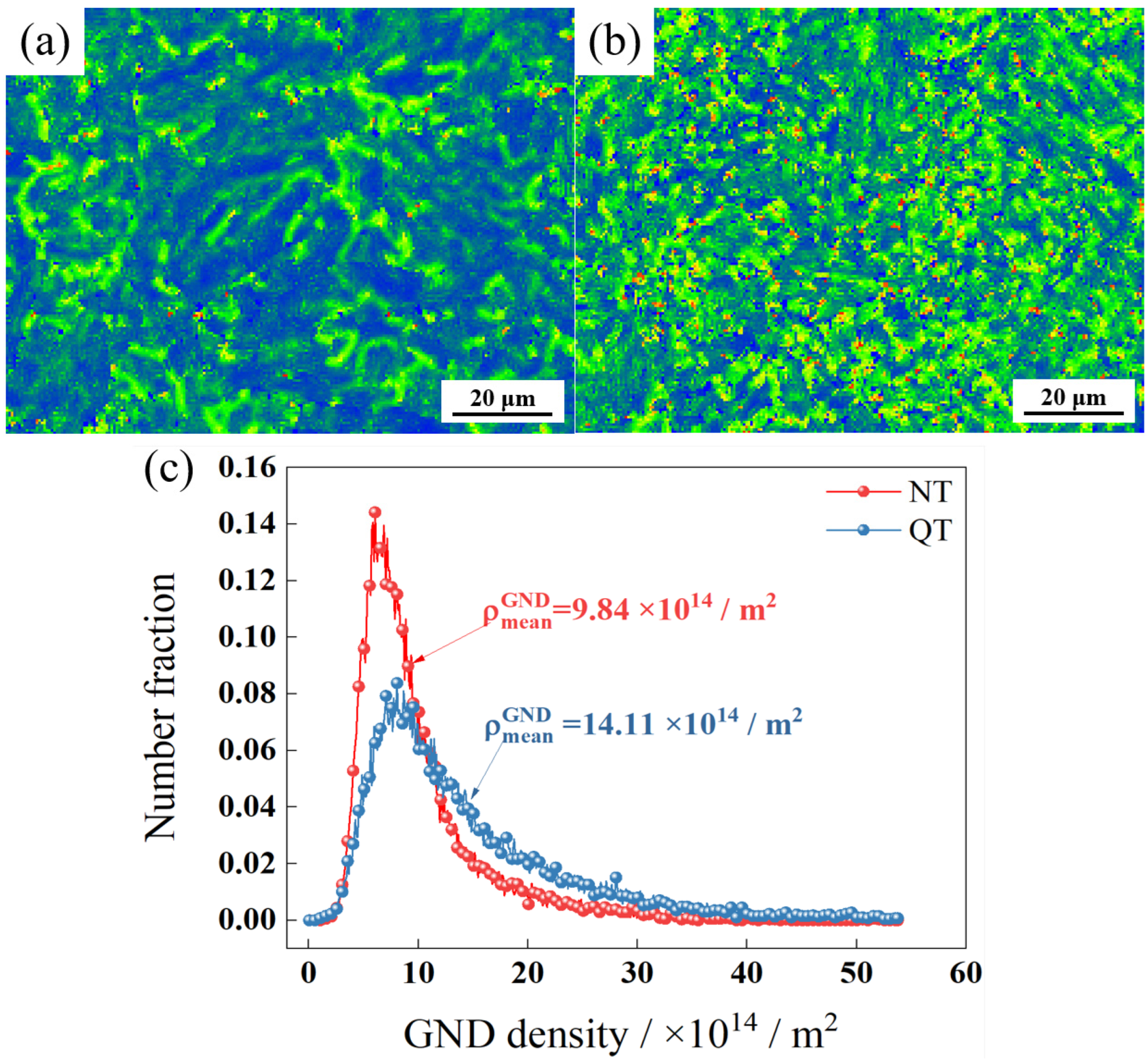 Materials 17 01854 g006 Materials 17 01854 g006