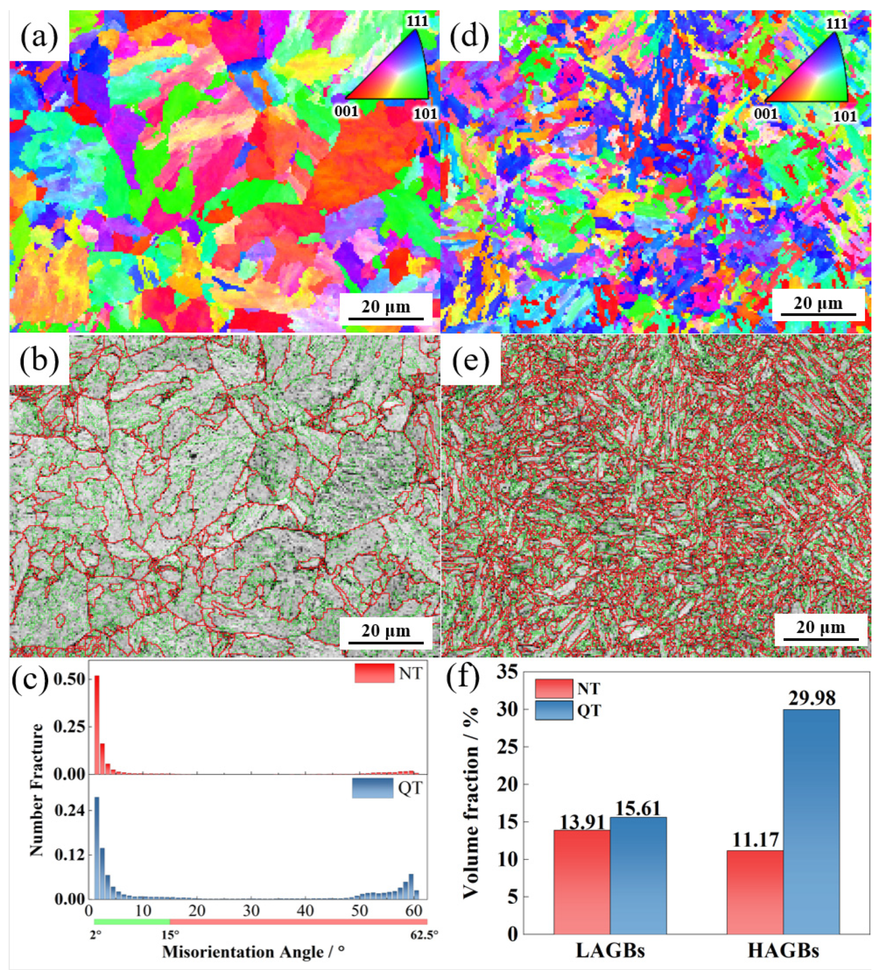 Materials 17 01854 g007 Materials 17 01854 g007