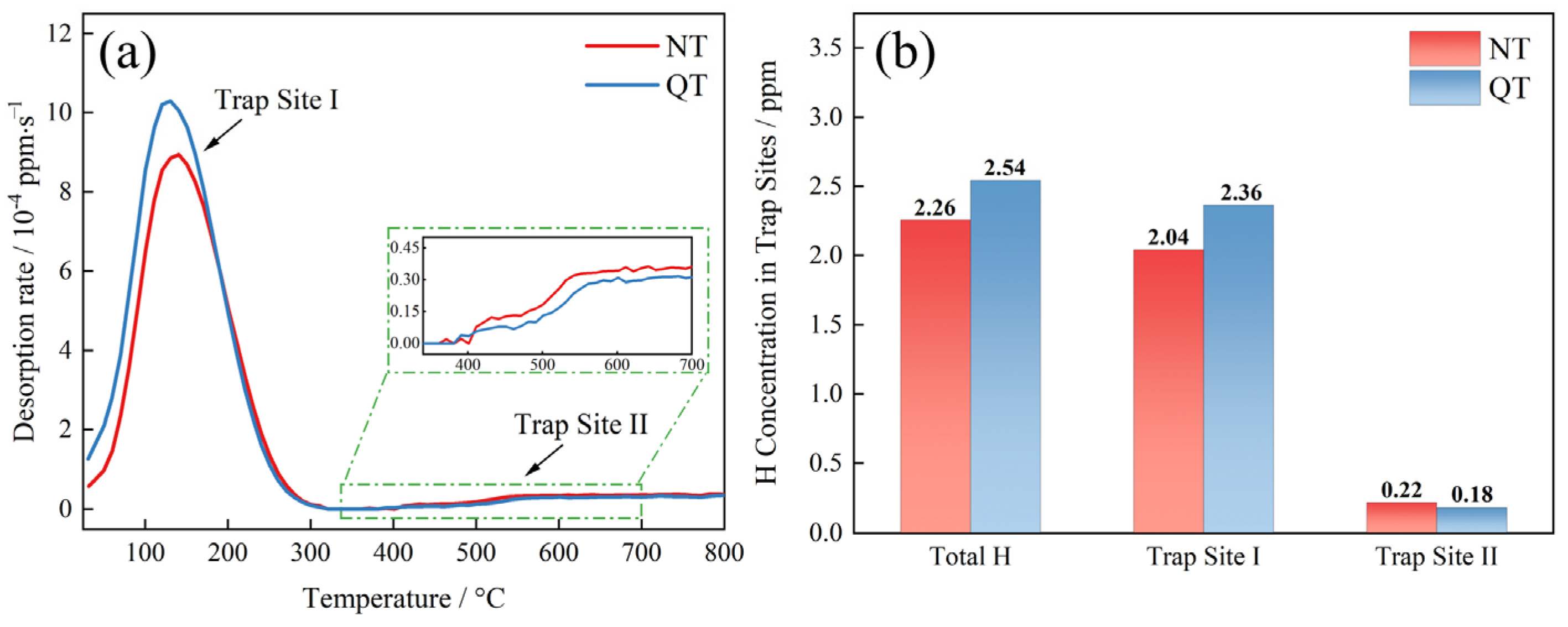 Materials 17 01854 g009 Materials 17 01854 g009