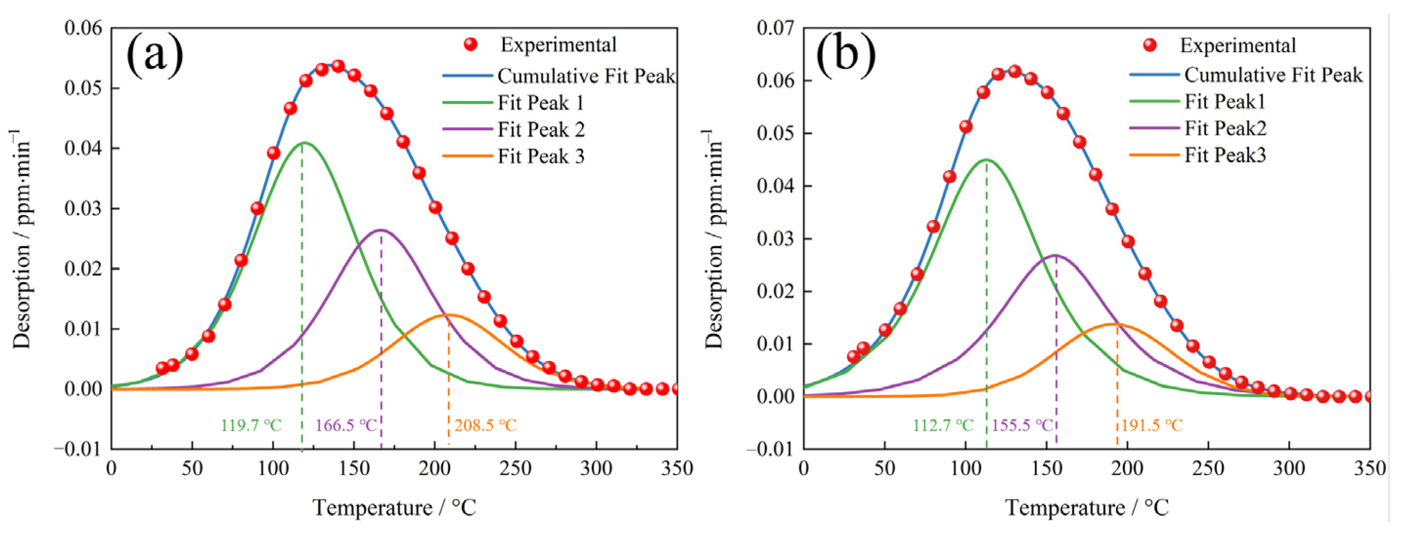 Materials 17 01854 g010 Materials 17 01854 g010