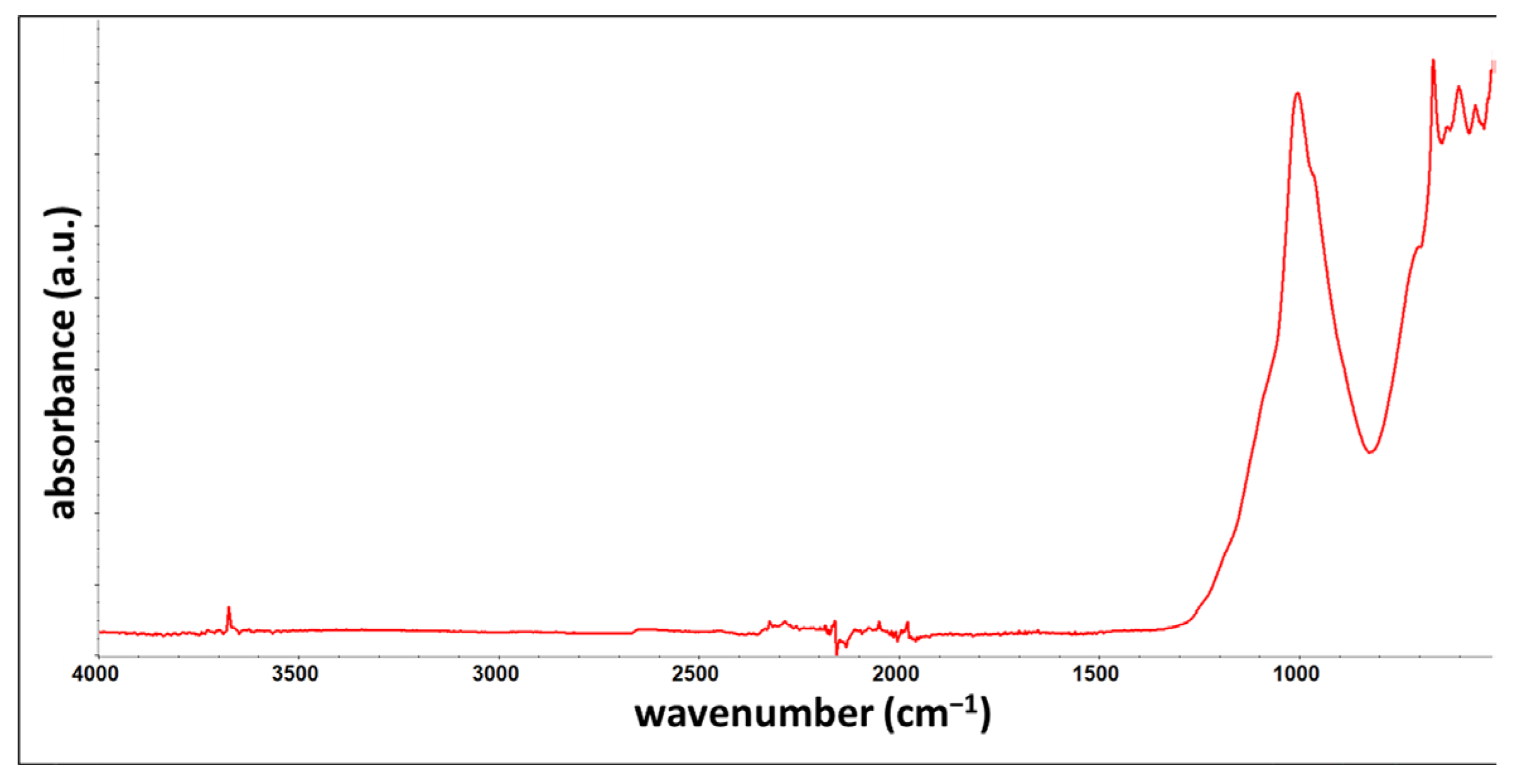 Materials 17 01857 g012