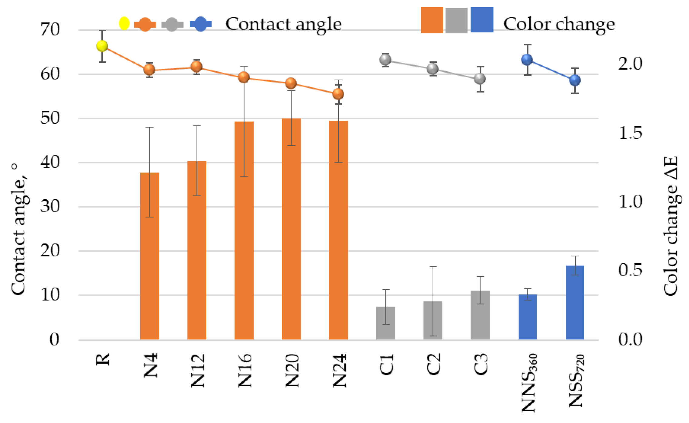 Materials 17 01857 g014
