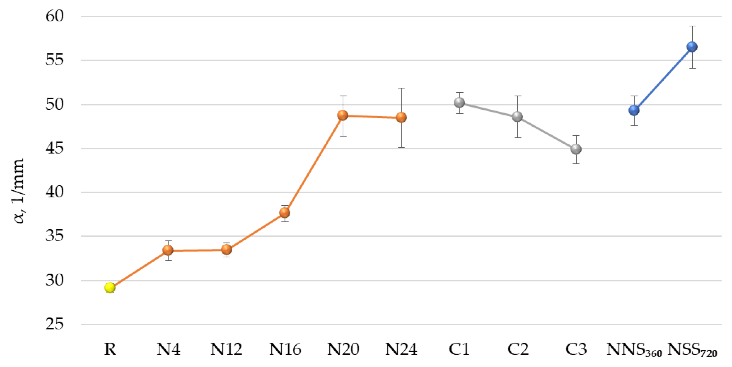 Materials 17 01857 g015