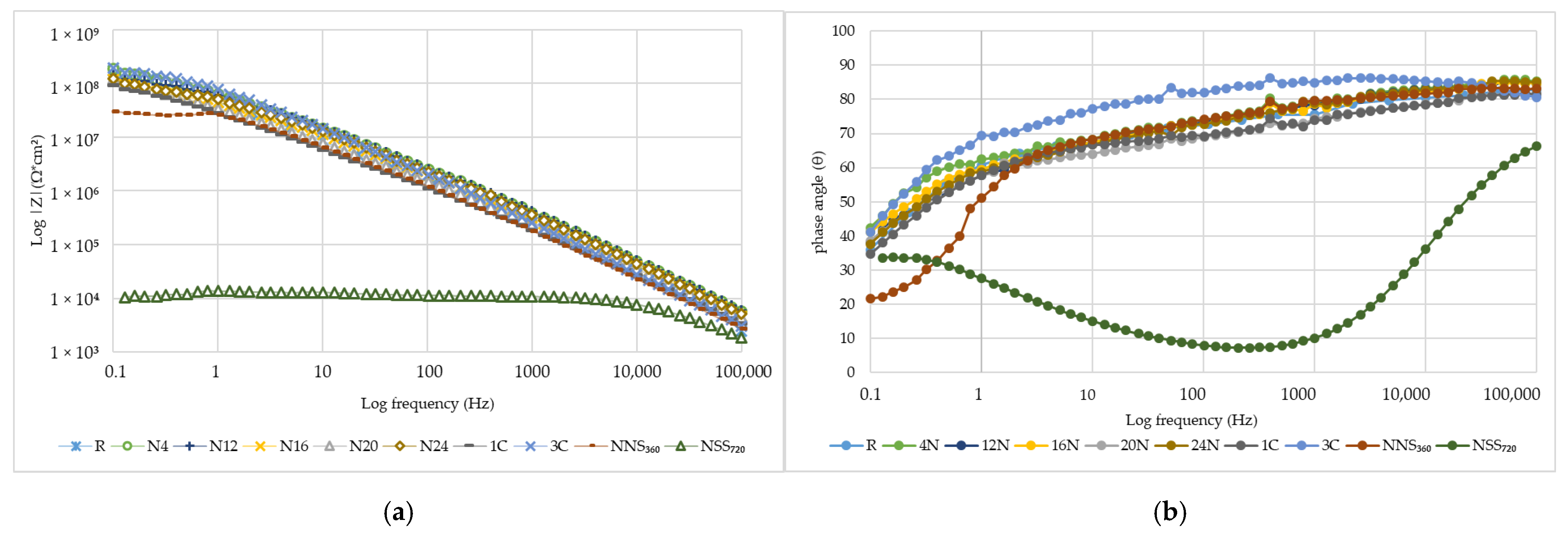 Materials 17 01857 g017