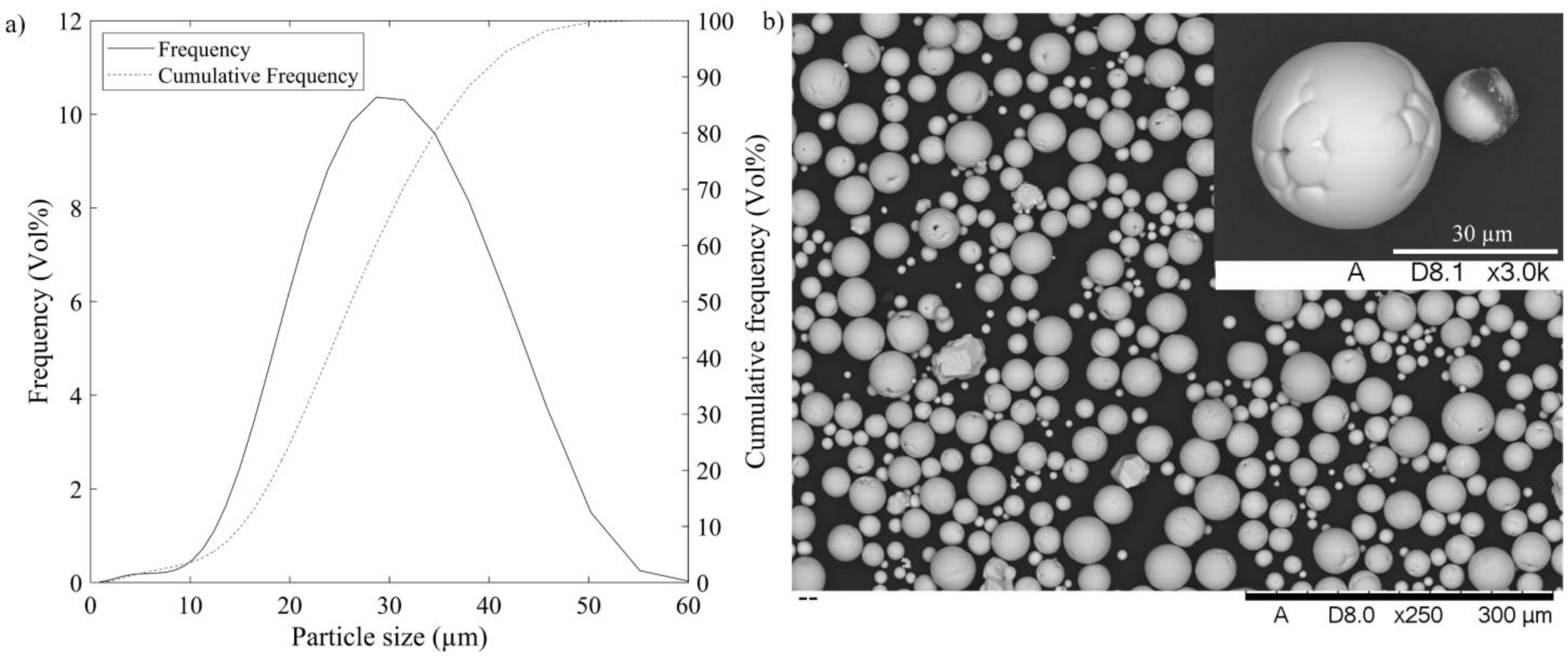 Materials 17 01865 g002