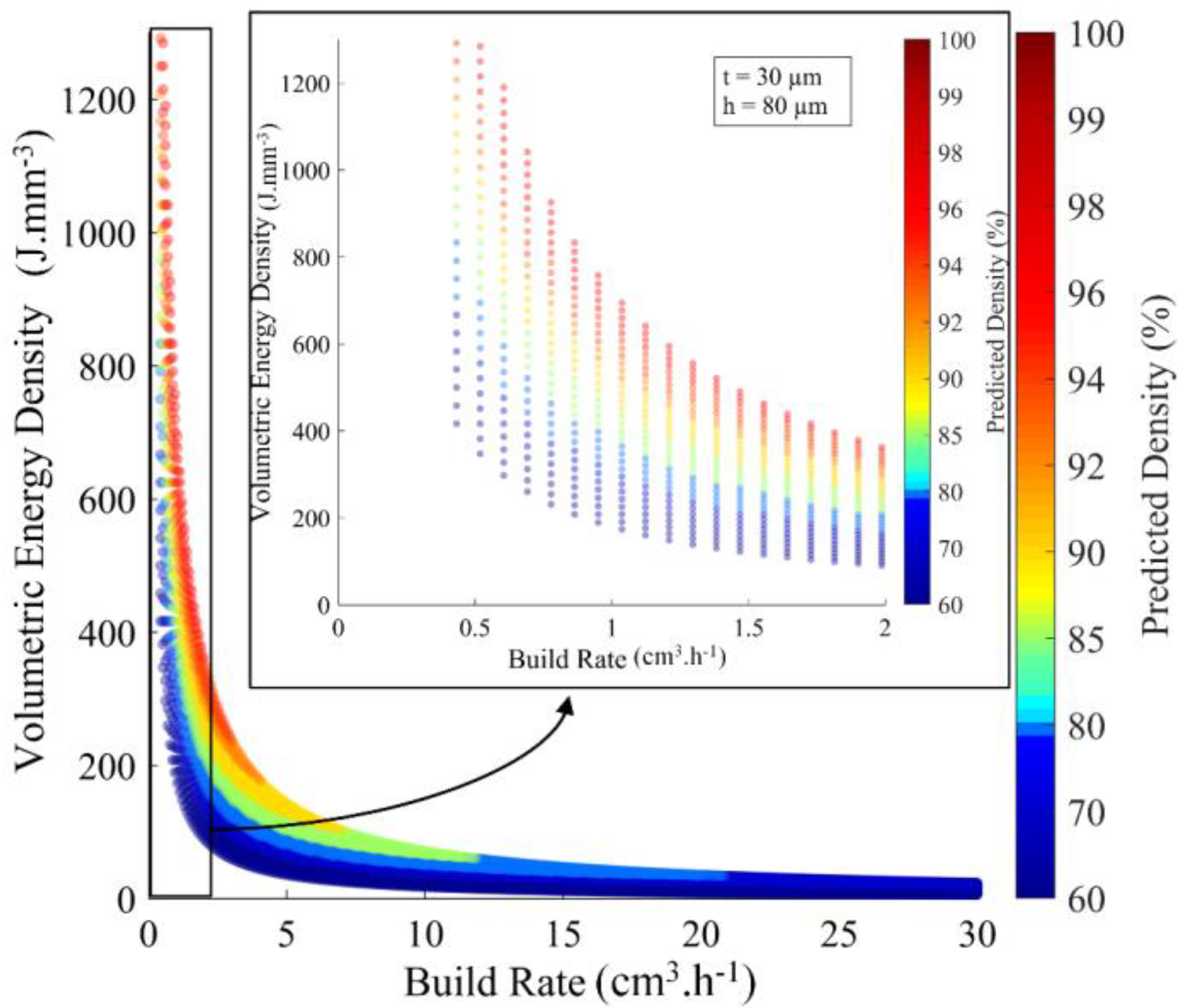 Materials 17 01865 g006