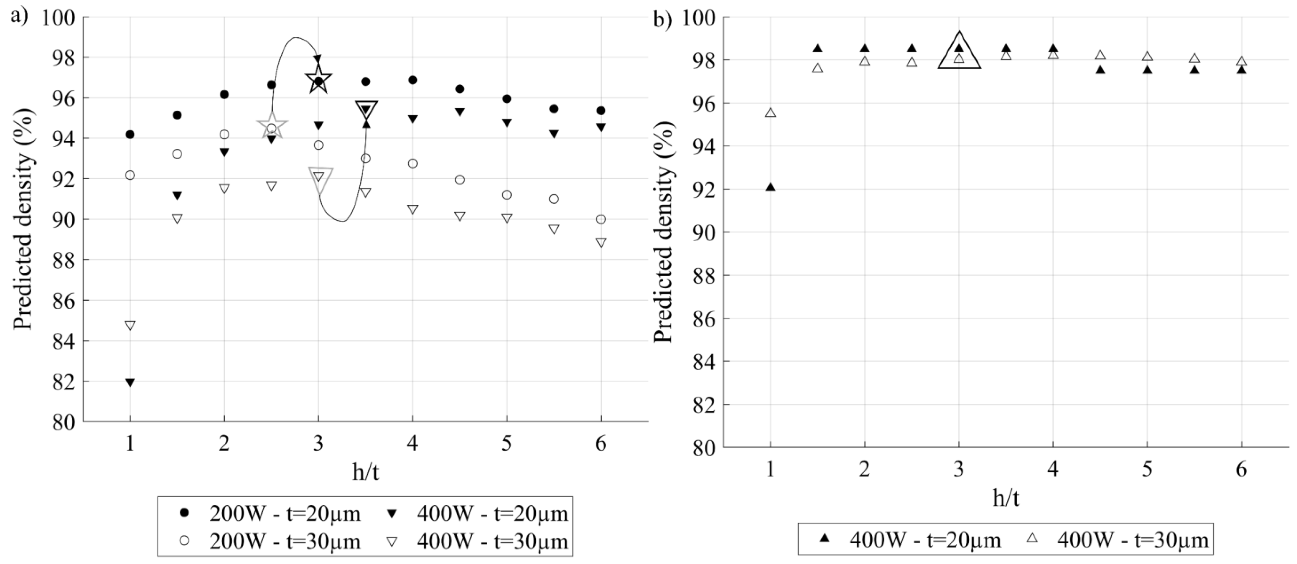 Materials 17 01865 g023