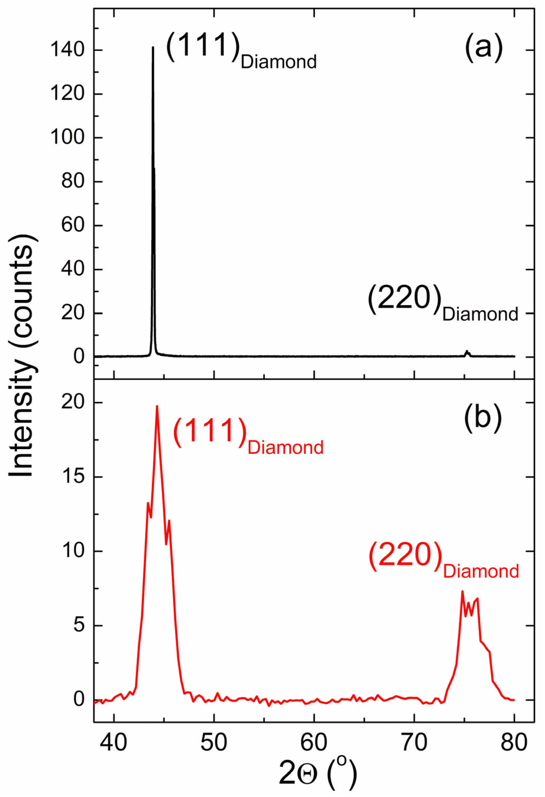 Materials 17 01871 g001