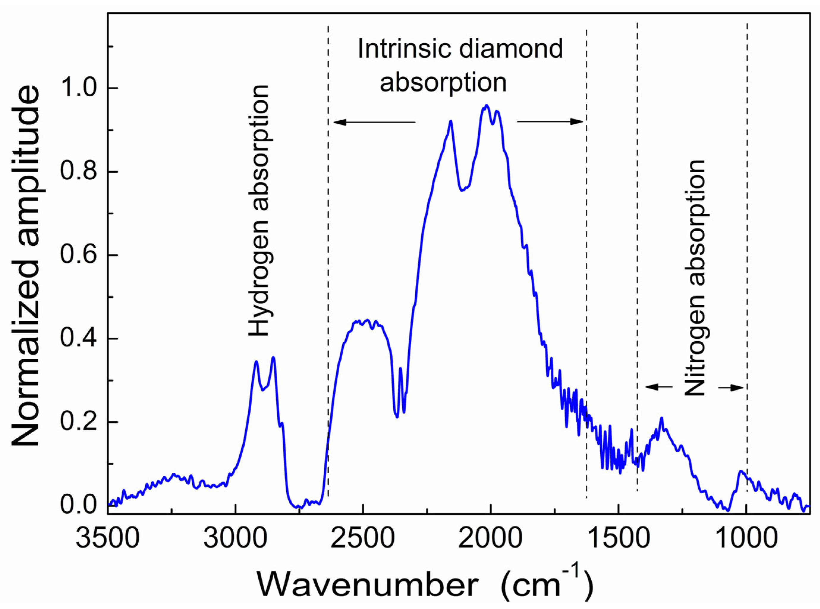 Materials 17 01871 g002