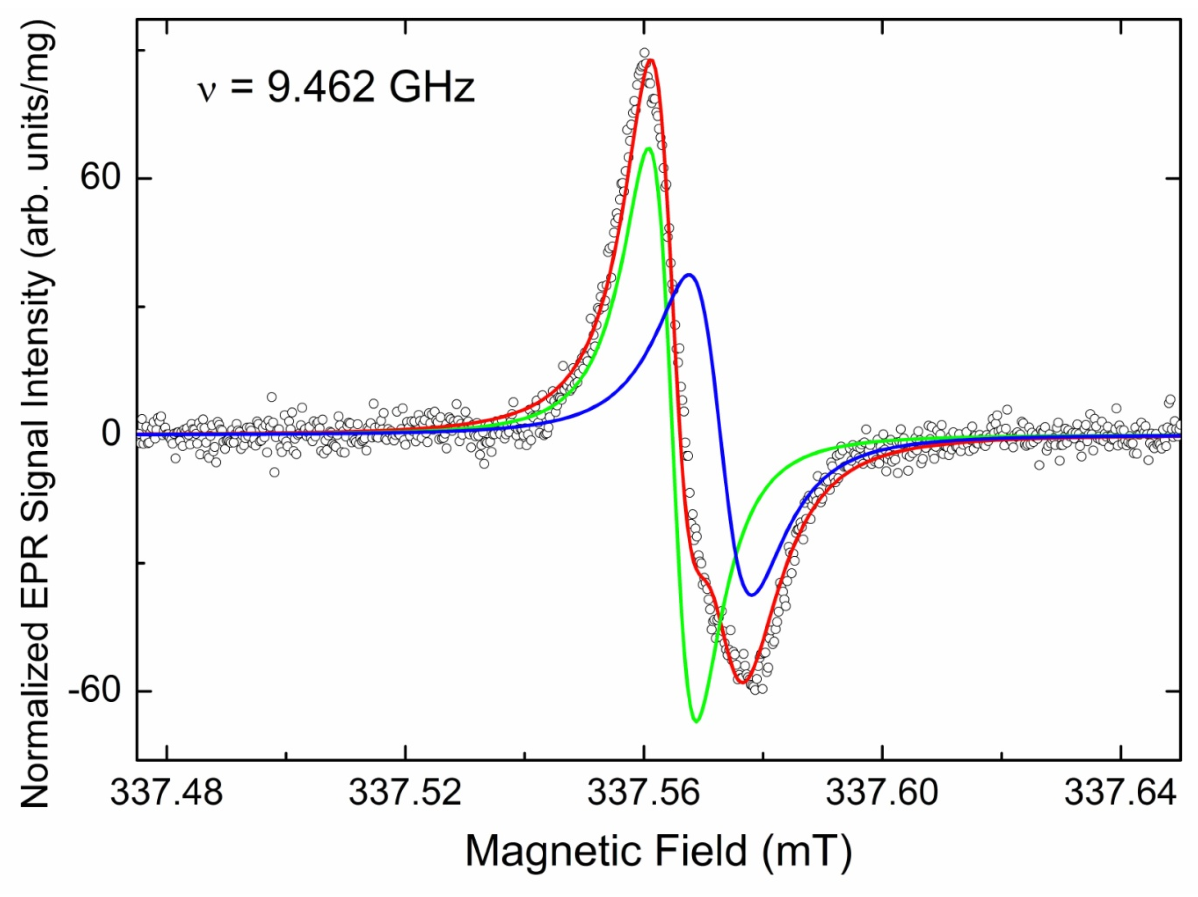 Materials 17 01871 g012