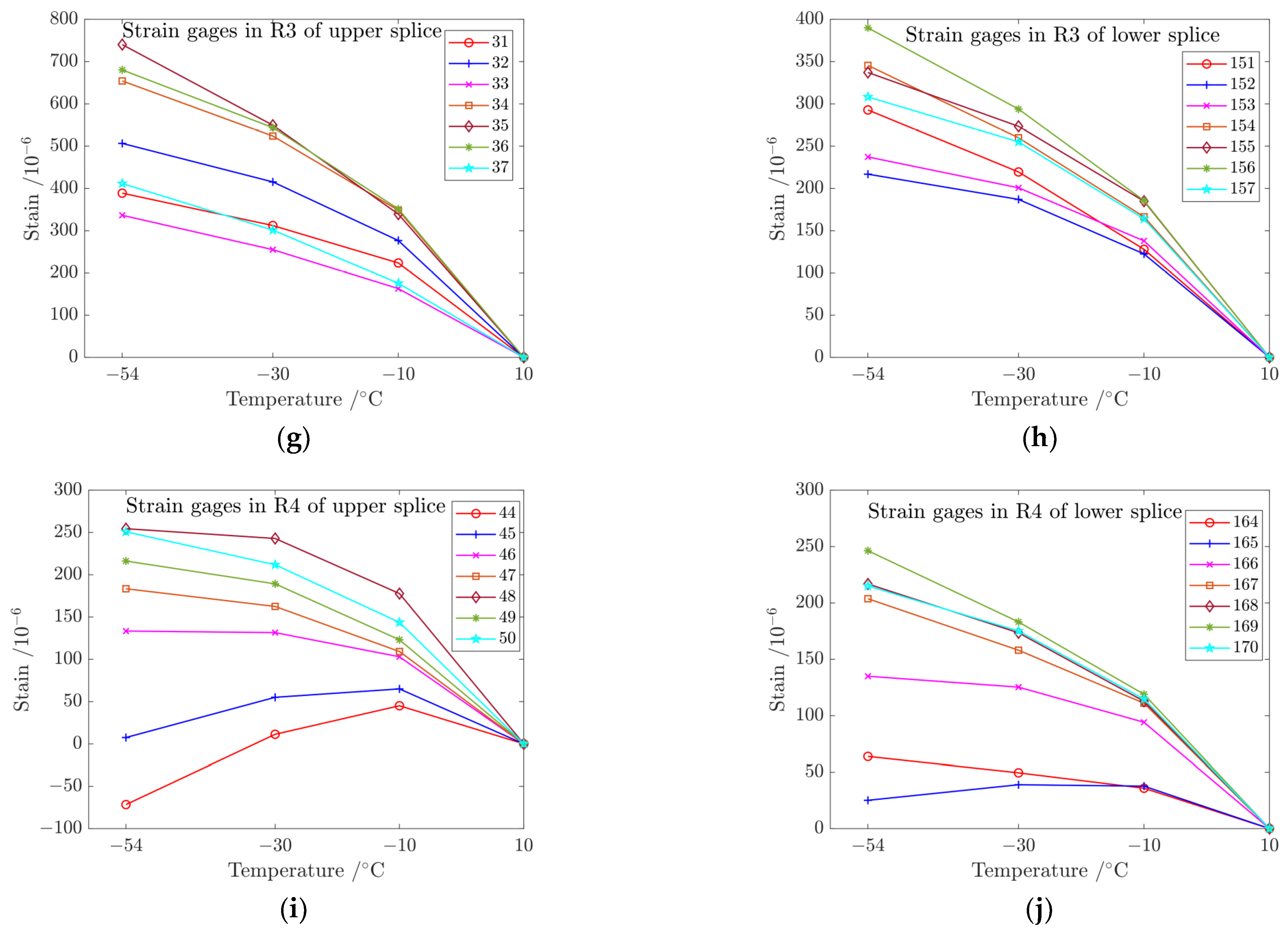 Materials 17 01872 g011b