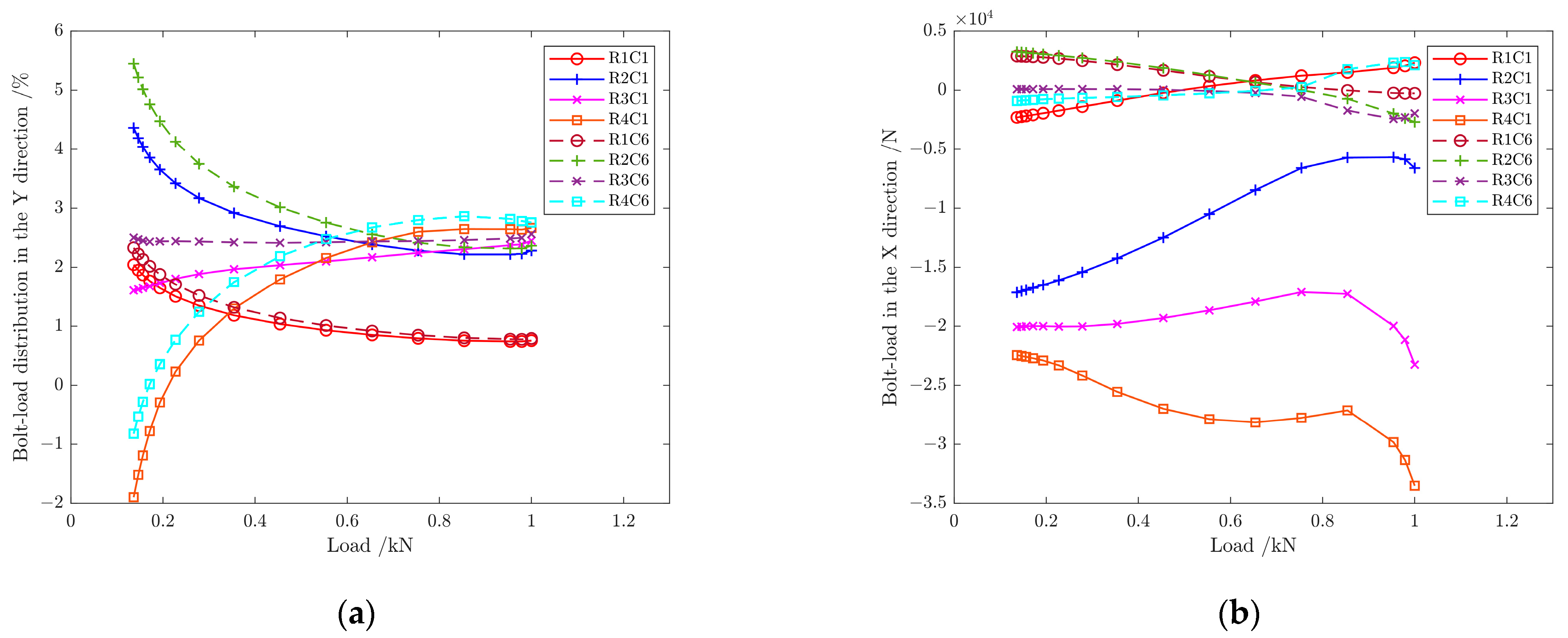 Materials 17 01872 g021