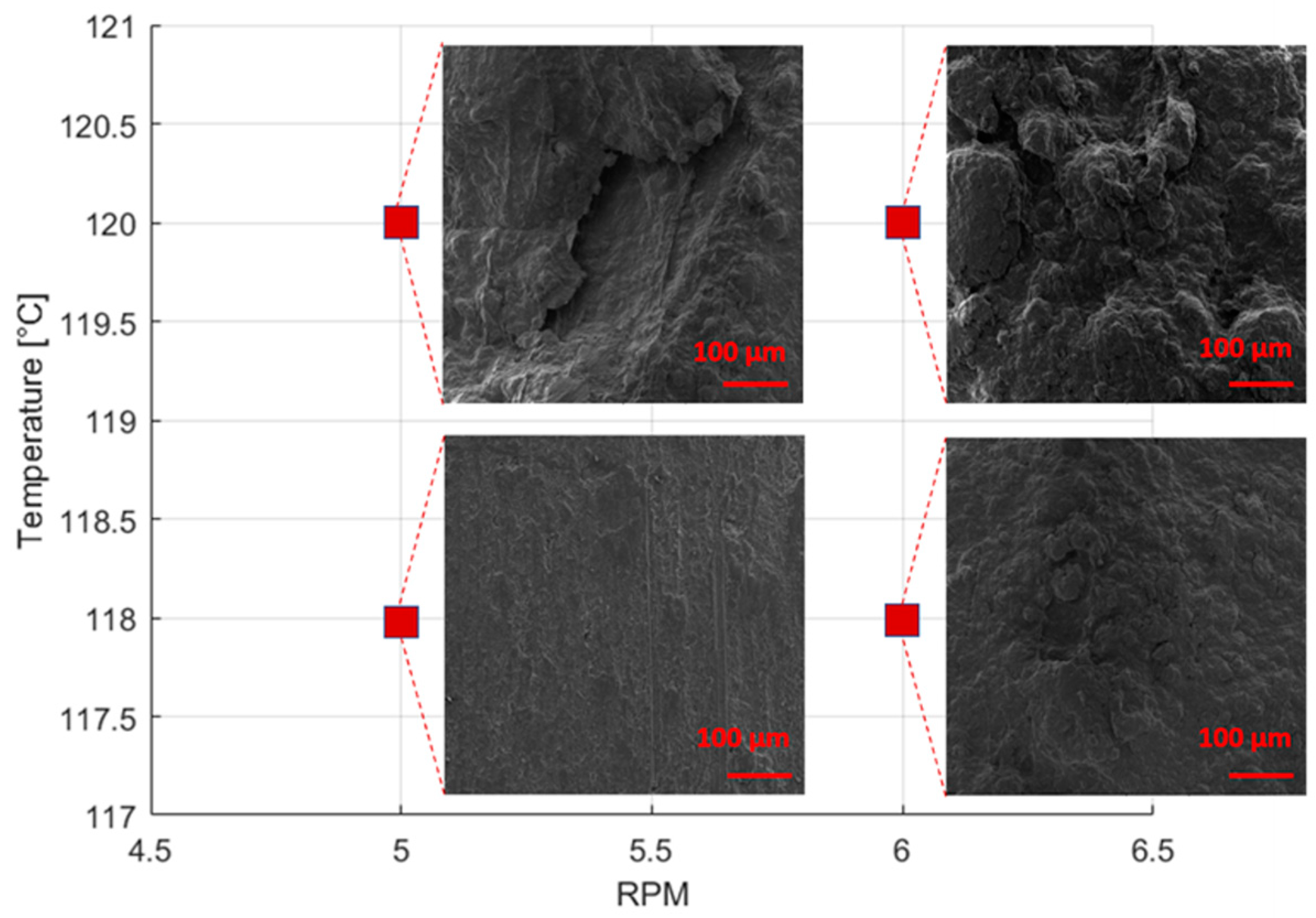 Materials 17 01888 g007 Materials 17 01888 g007