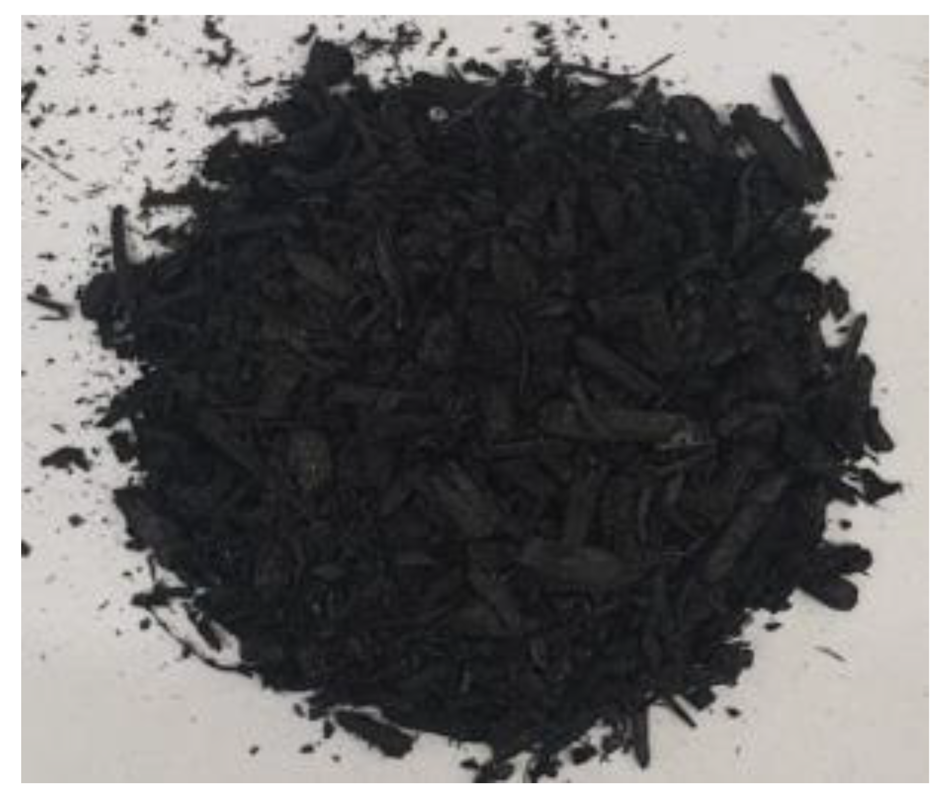 Materials 17 01895 i011